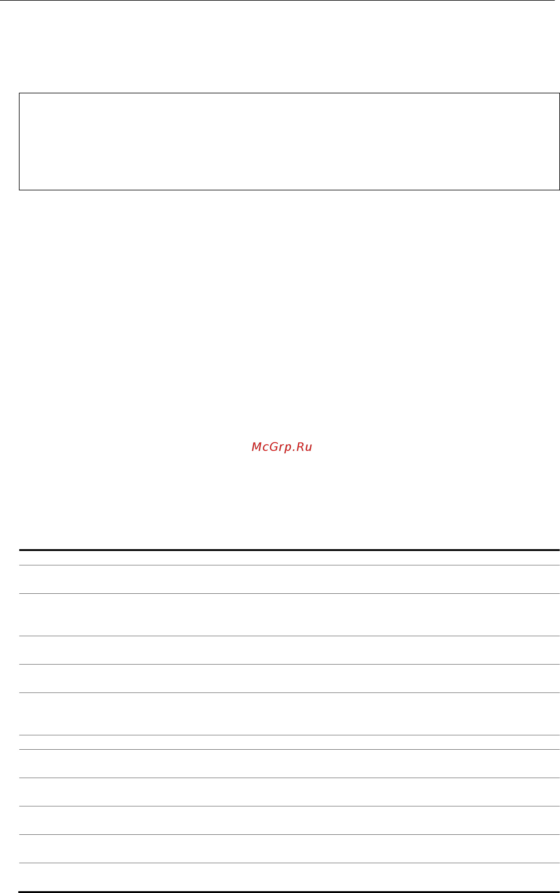D-Link DGS-3620-52P [1070/1371] Example