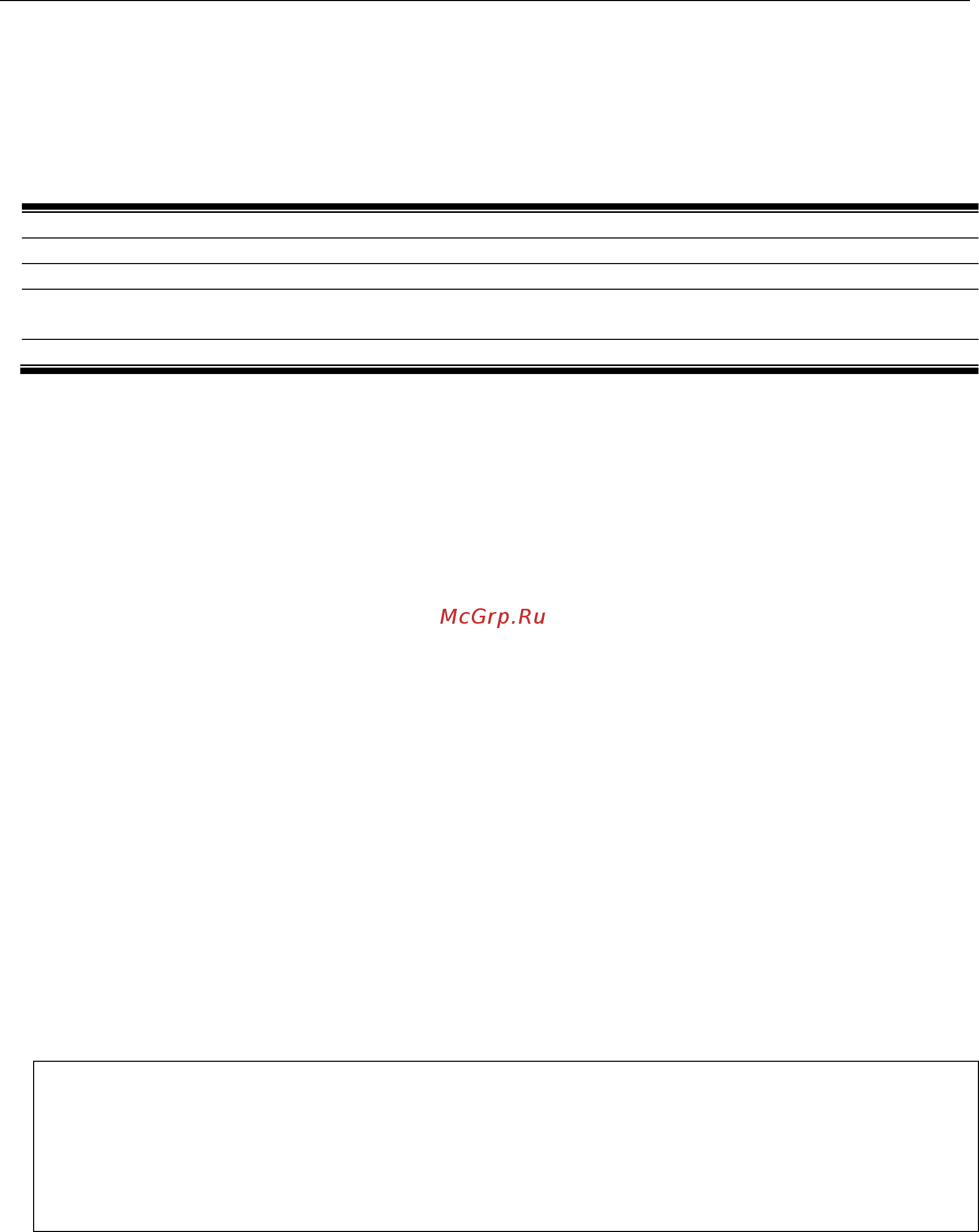 D-Link DGS-3620-52P [1083/1371] Chapter 95 ripng commands