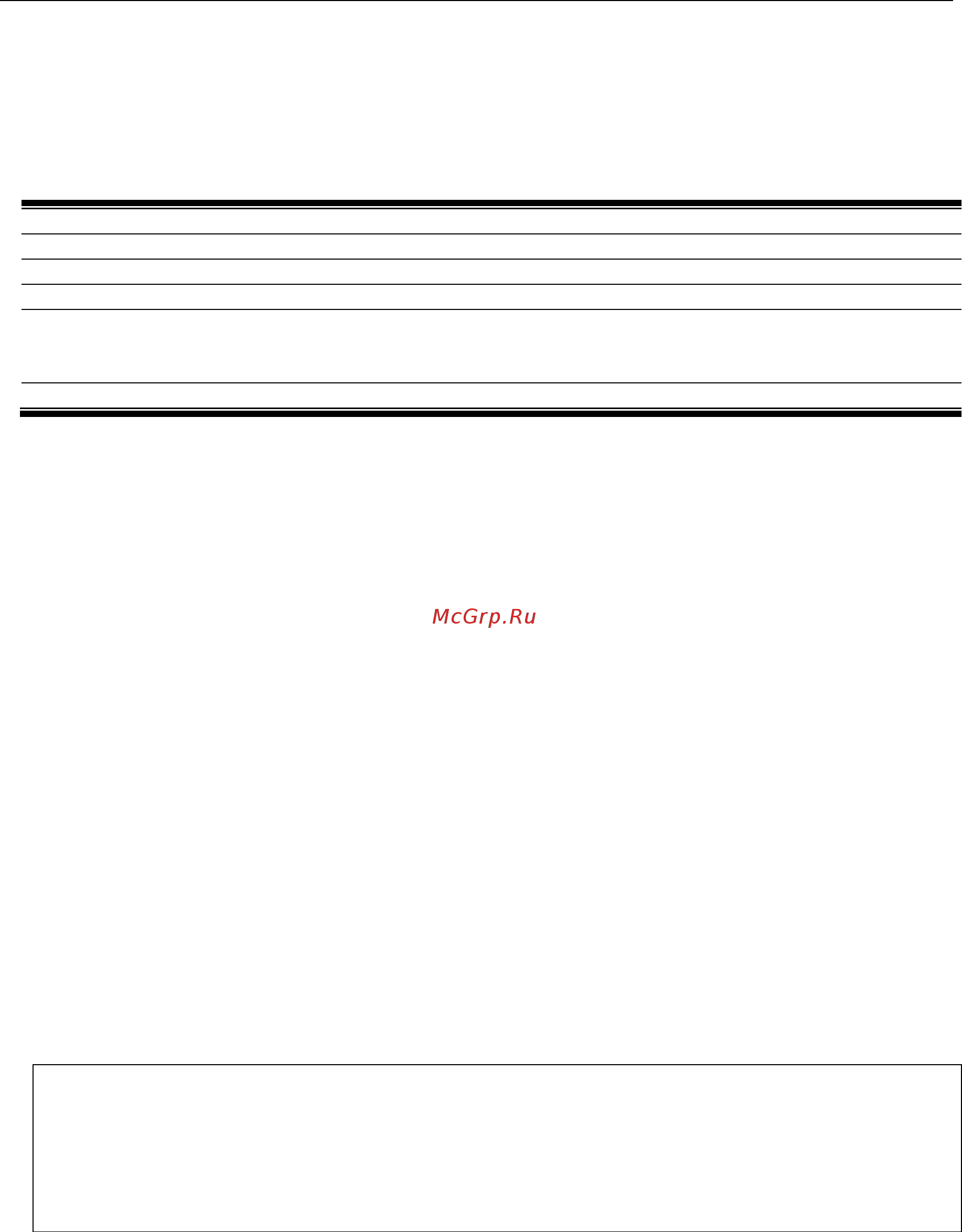 D-Link DGS-3620-52P [1088/1371] Restrictions