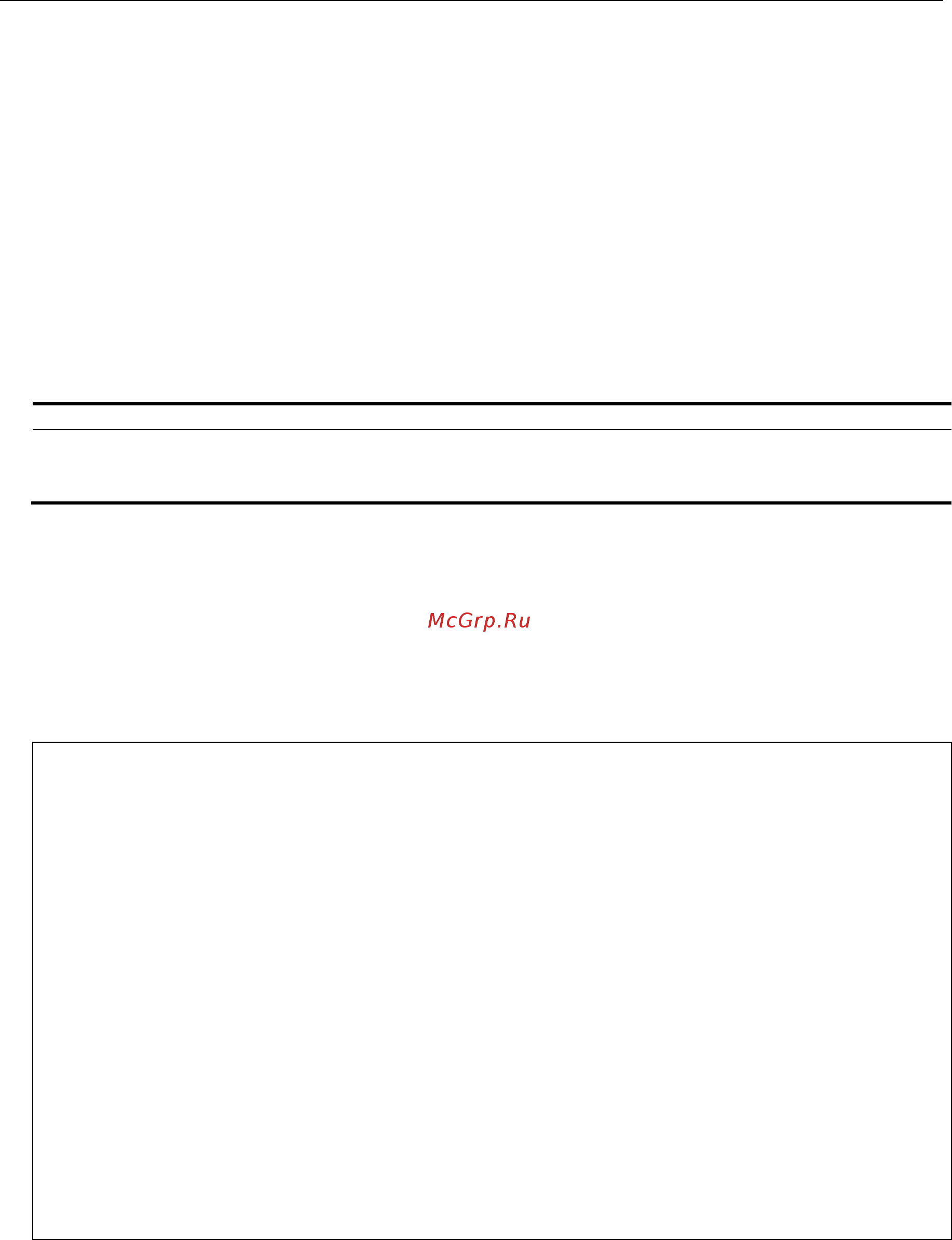 D-Link DGS-3620-52P [1099/1371] Restrictions