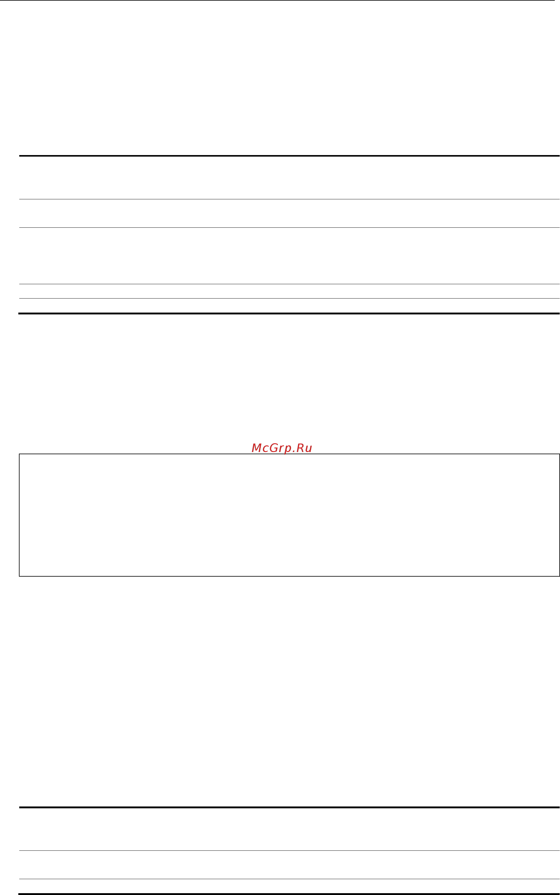 D-Link DGS-3620-52P [1100/1371] Format