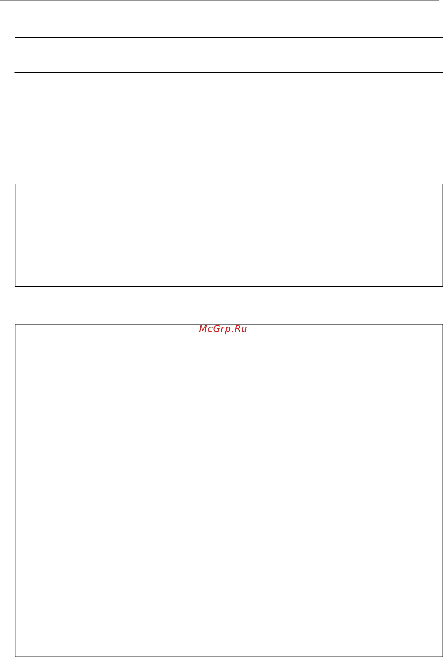 D-Link DGS-3620-52P [1103/1371] Restrictions
