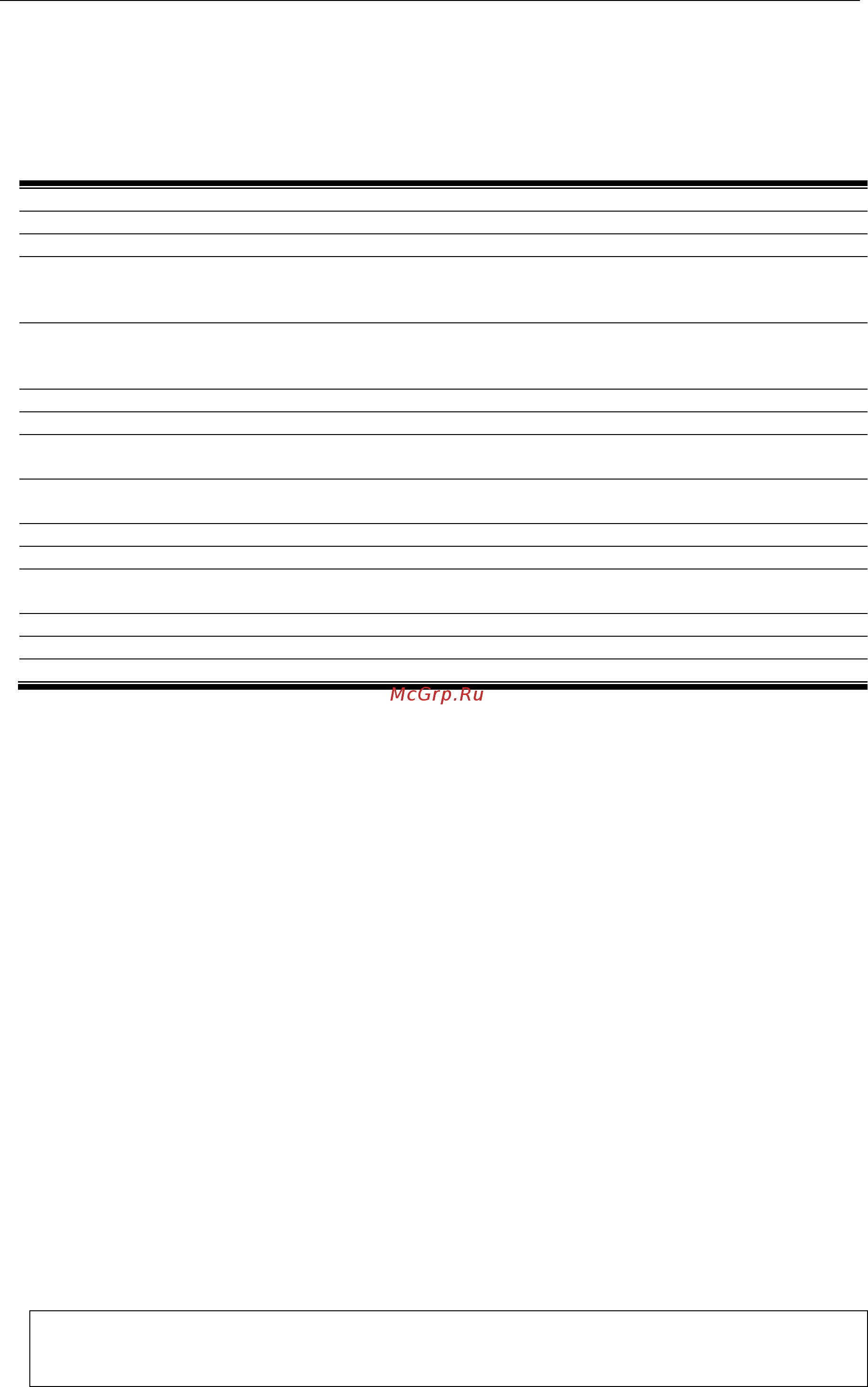 D-Link DGS-3620-52P [1107/1371] 1 enable sflow