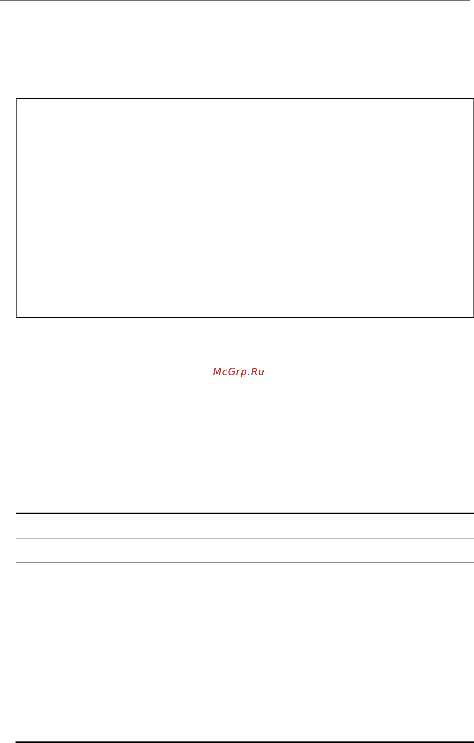 D-Link DGS-3620-52P [1112/1371] Format