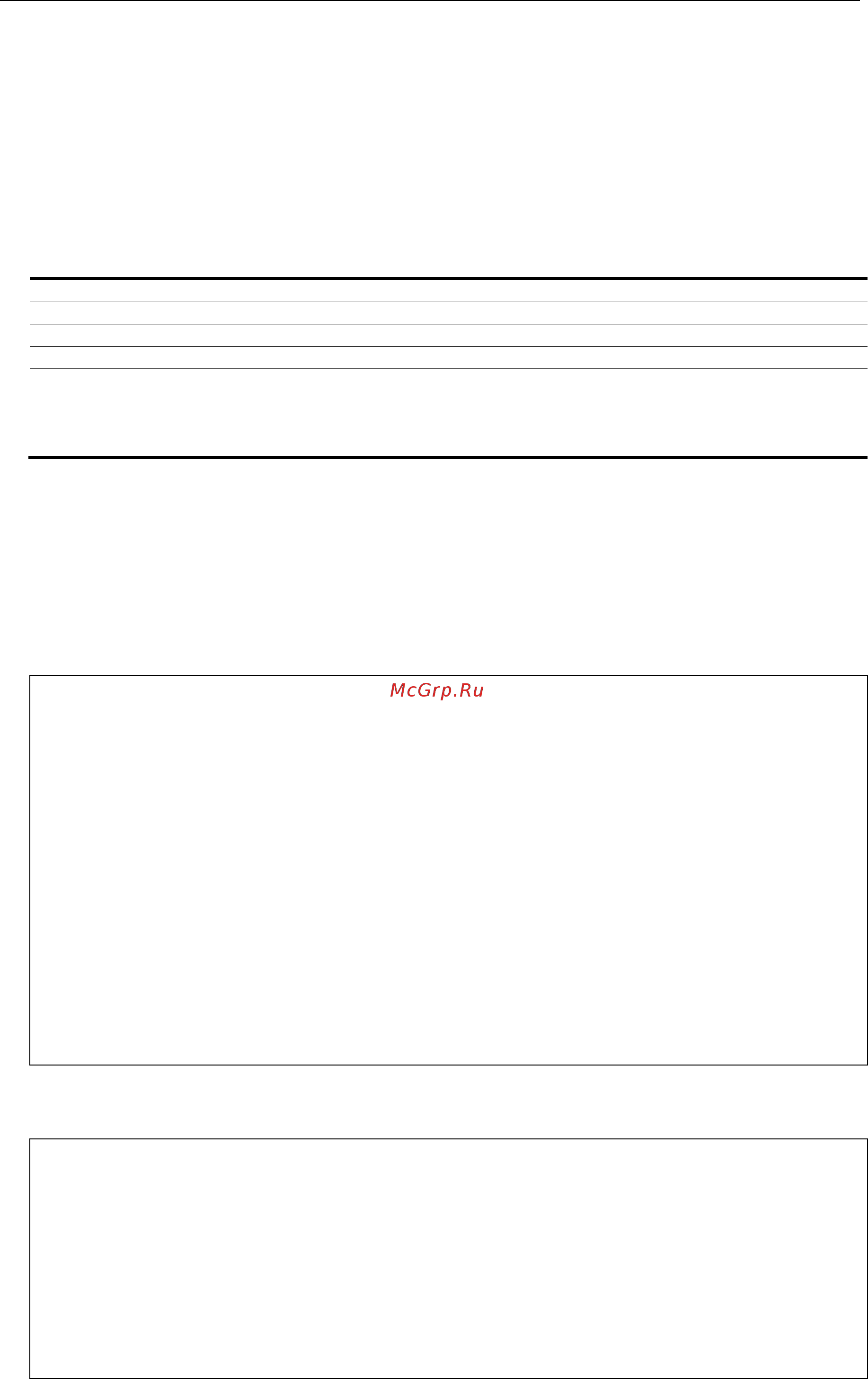 D-Link DGS-3620-52P [1125/1371] Format