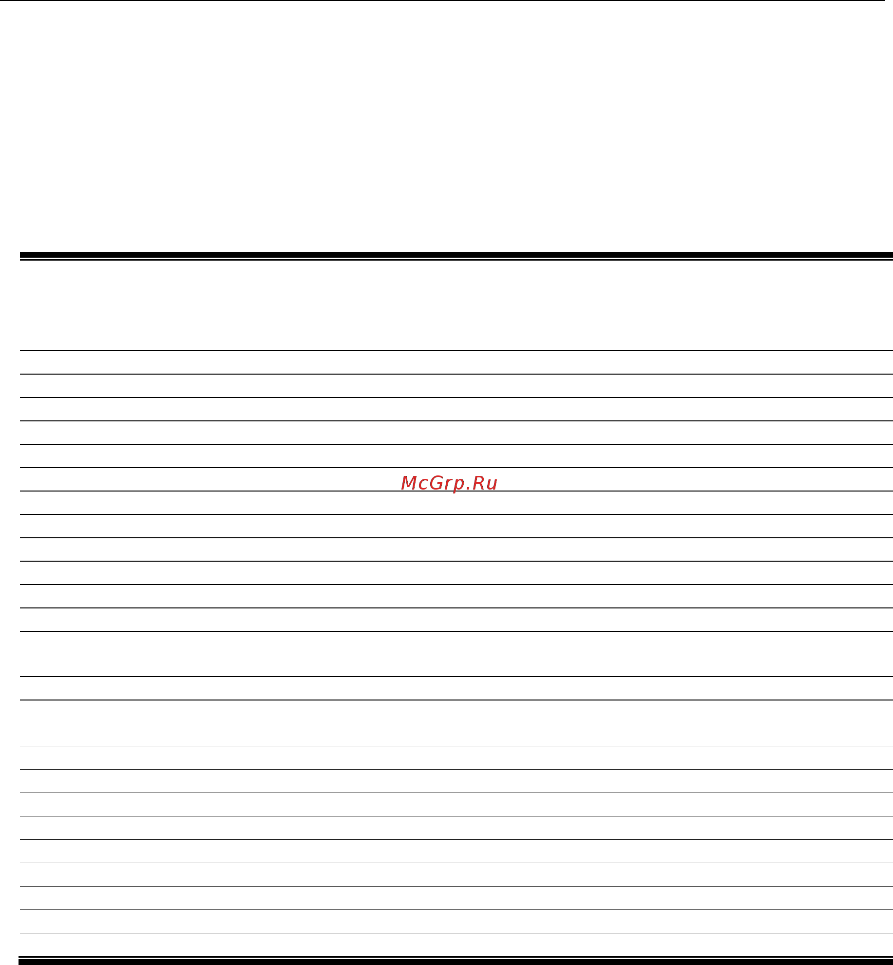 D-Link DGS-3620-52P [1127/1371] 1 create snmp user
