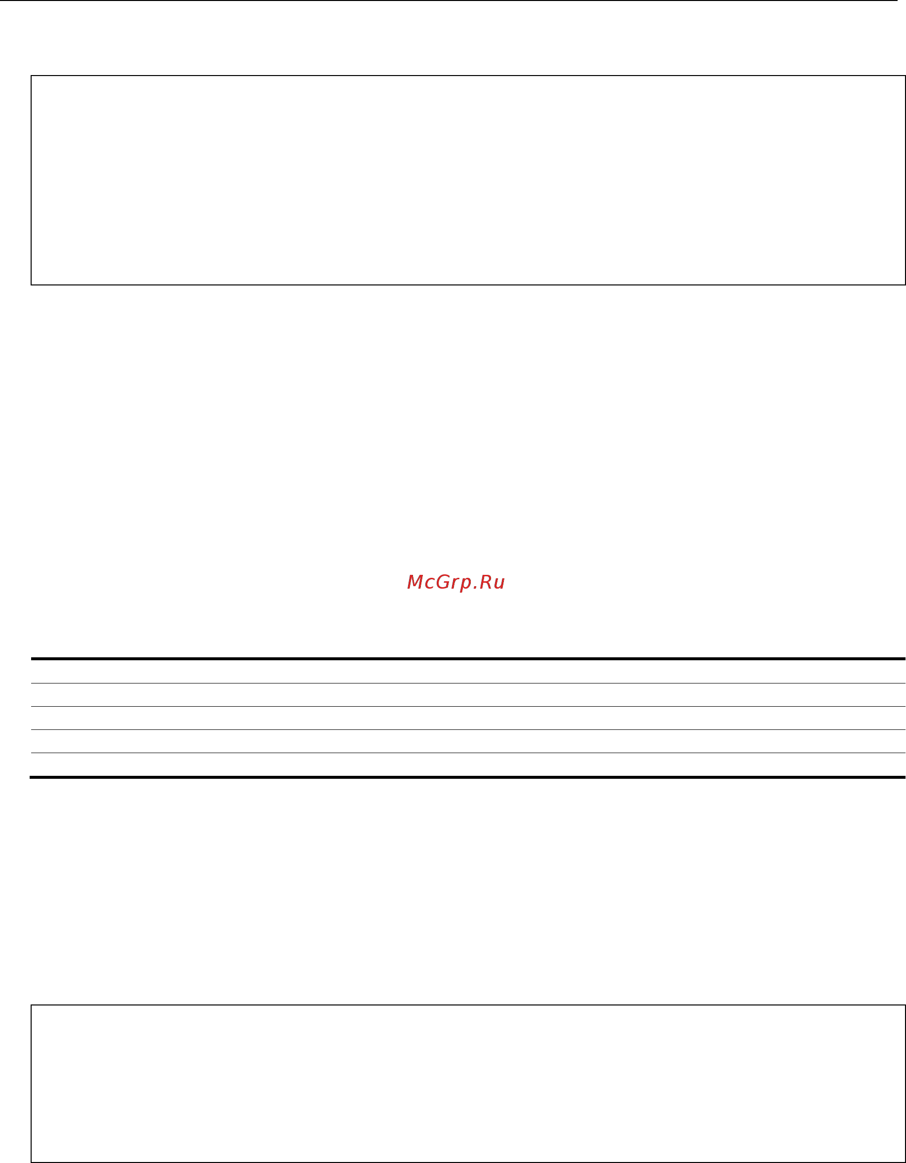 D-Link DGS-3620-52P [1131/1371] 5 create snmp view
