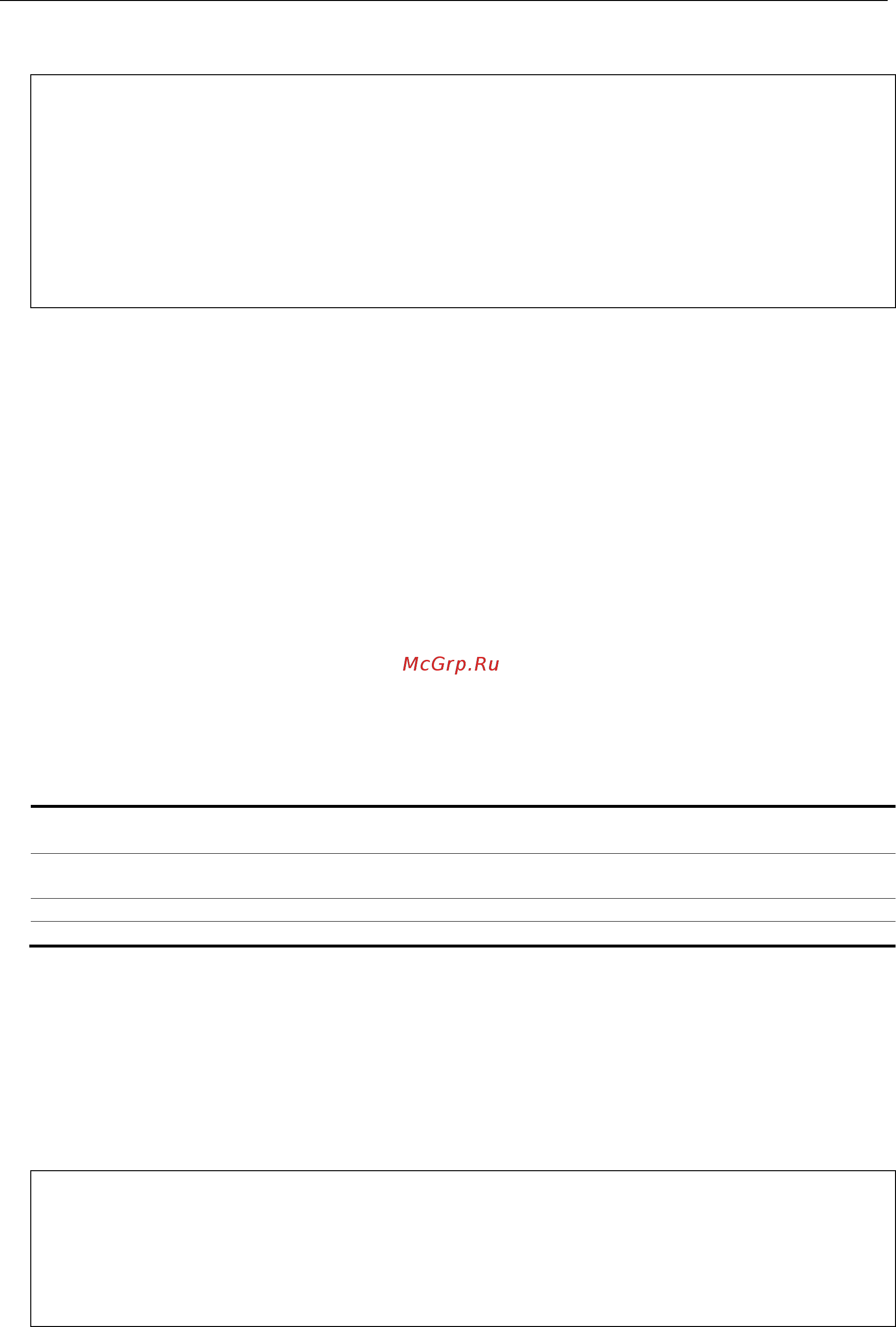 D-Link DGS-3620-28SC [1133/1371] 8 create snmp community
