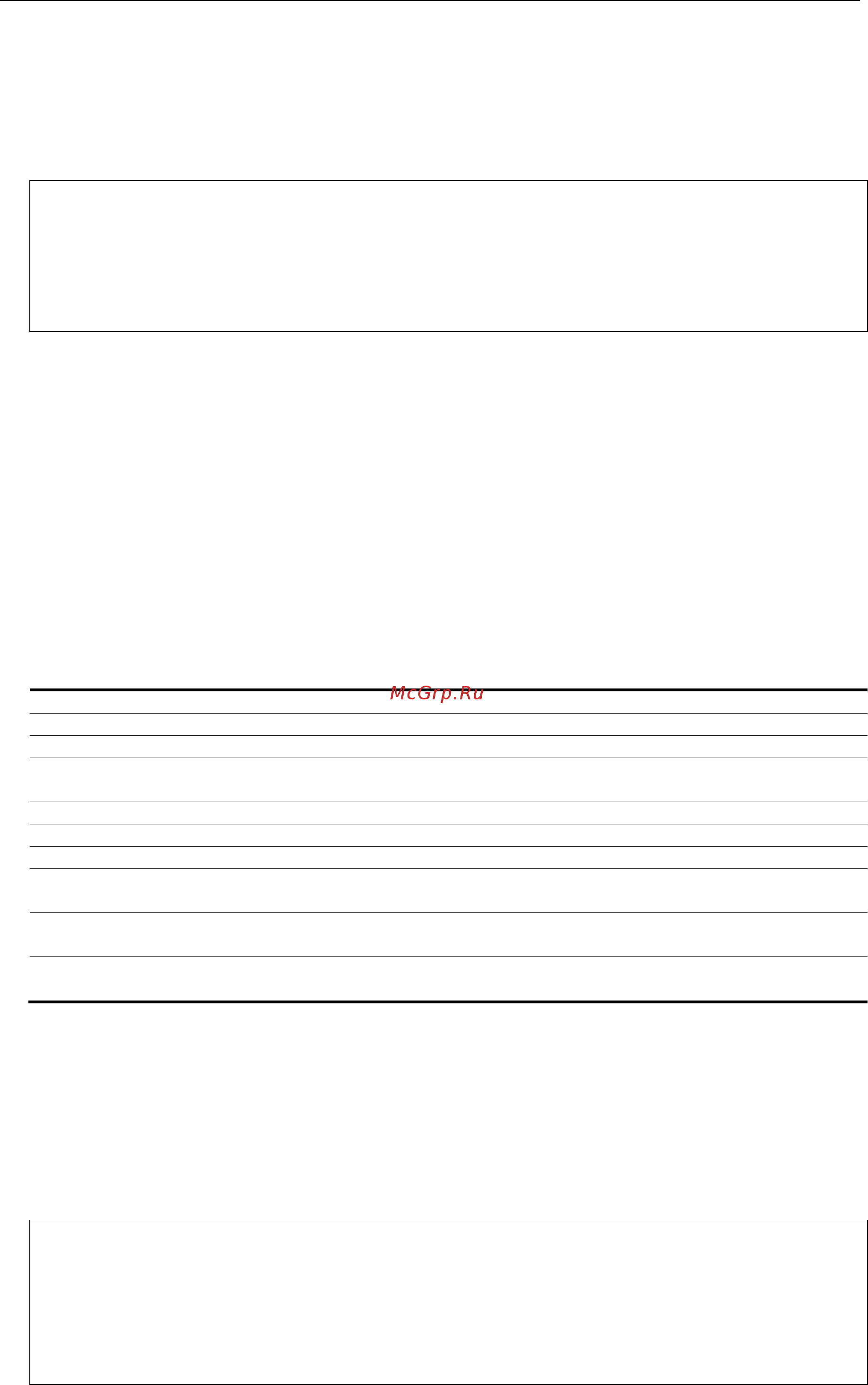 D-Link DGS-3620-52P [1137/1371] Example