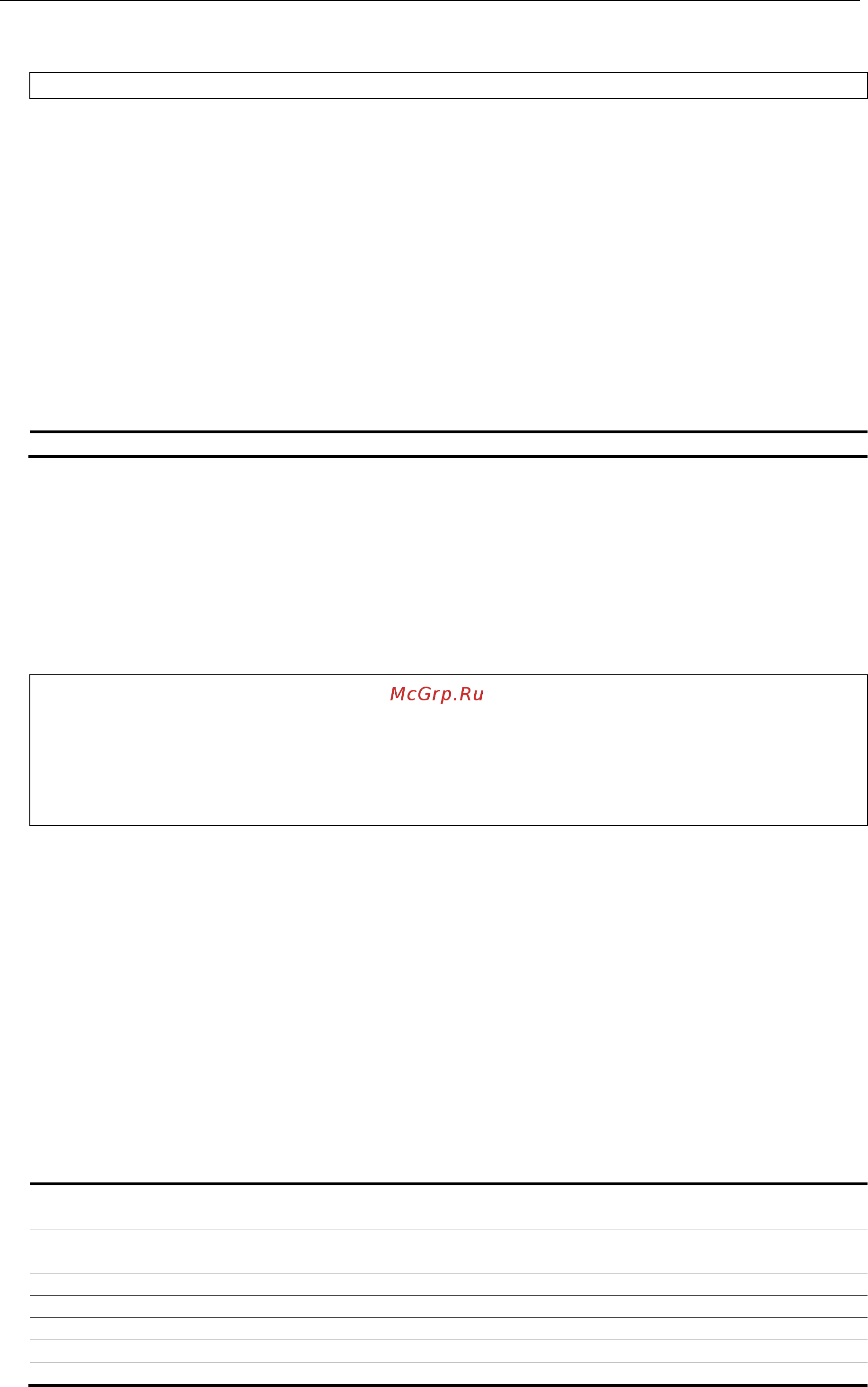 D-Link DGS-3620-52P [1138/1371] Format
