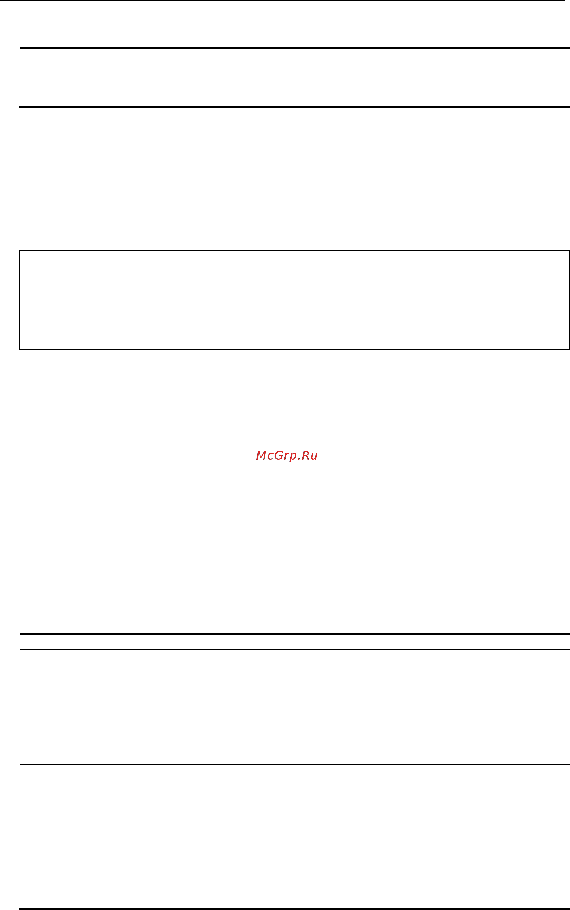D-Link DGS-3620-52P [1156/1371] Restrictions