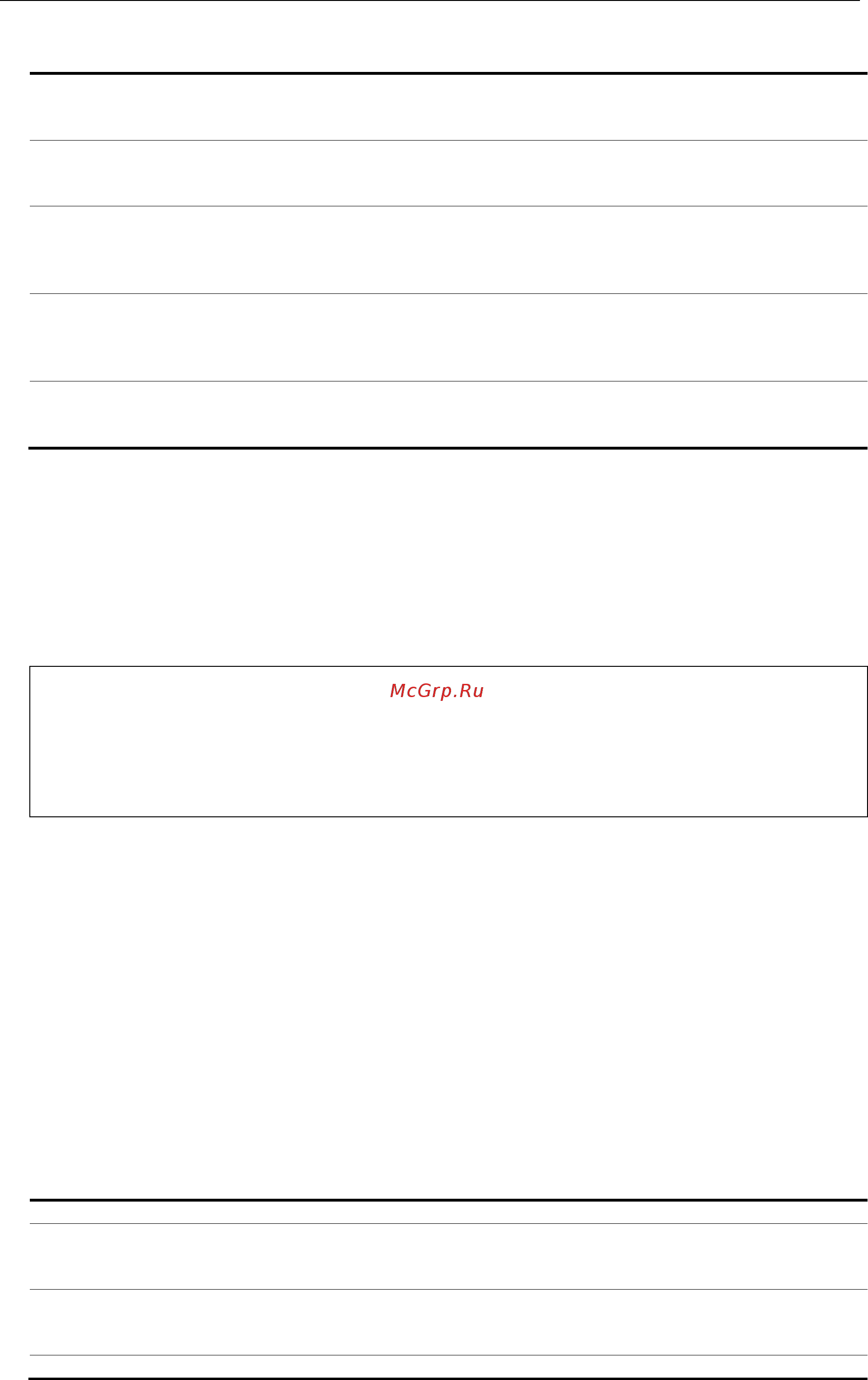 D-Link DGS-3620-52P [1157/1371] Restrictions