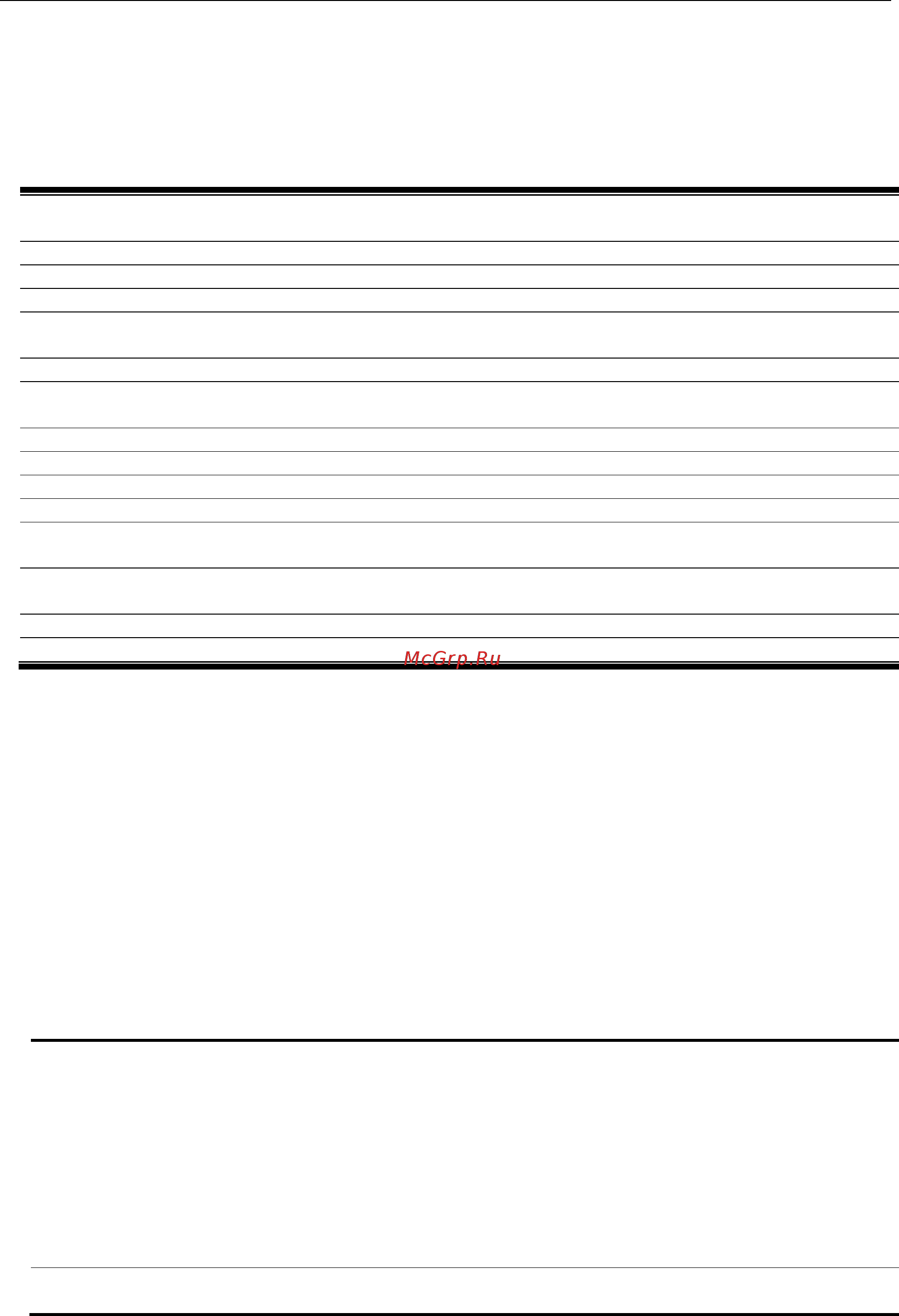 D-Link DGS-3620-52P [1159/1371] Description