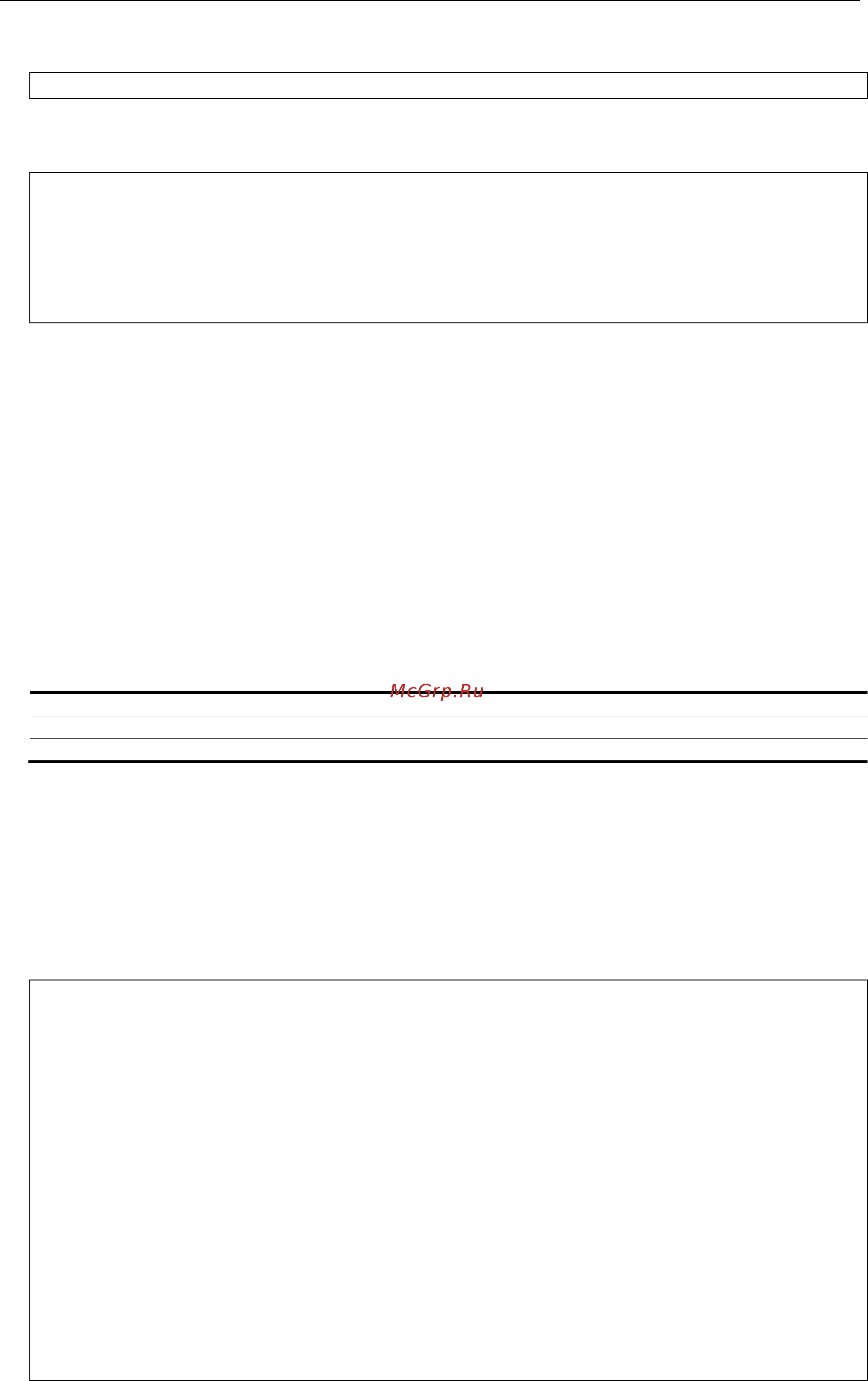 D-Link DGS-3620-52P [1175/1371] 4 show ssl