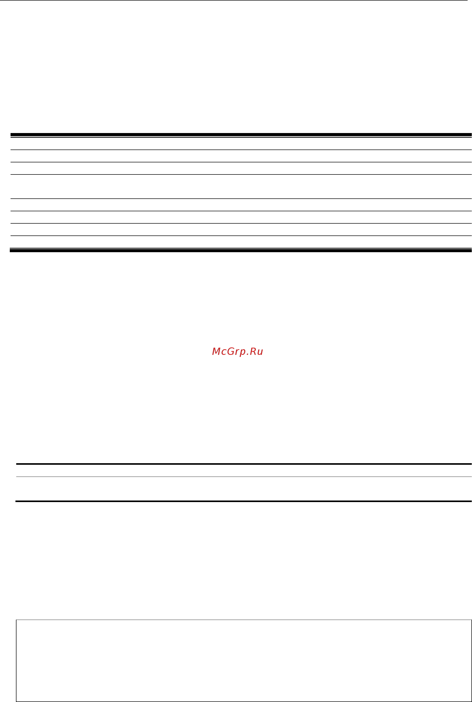 D-Link DGS-3620-52P [1204/1371] 1 enable surveillance_vlan