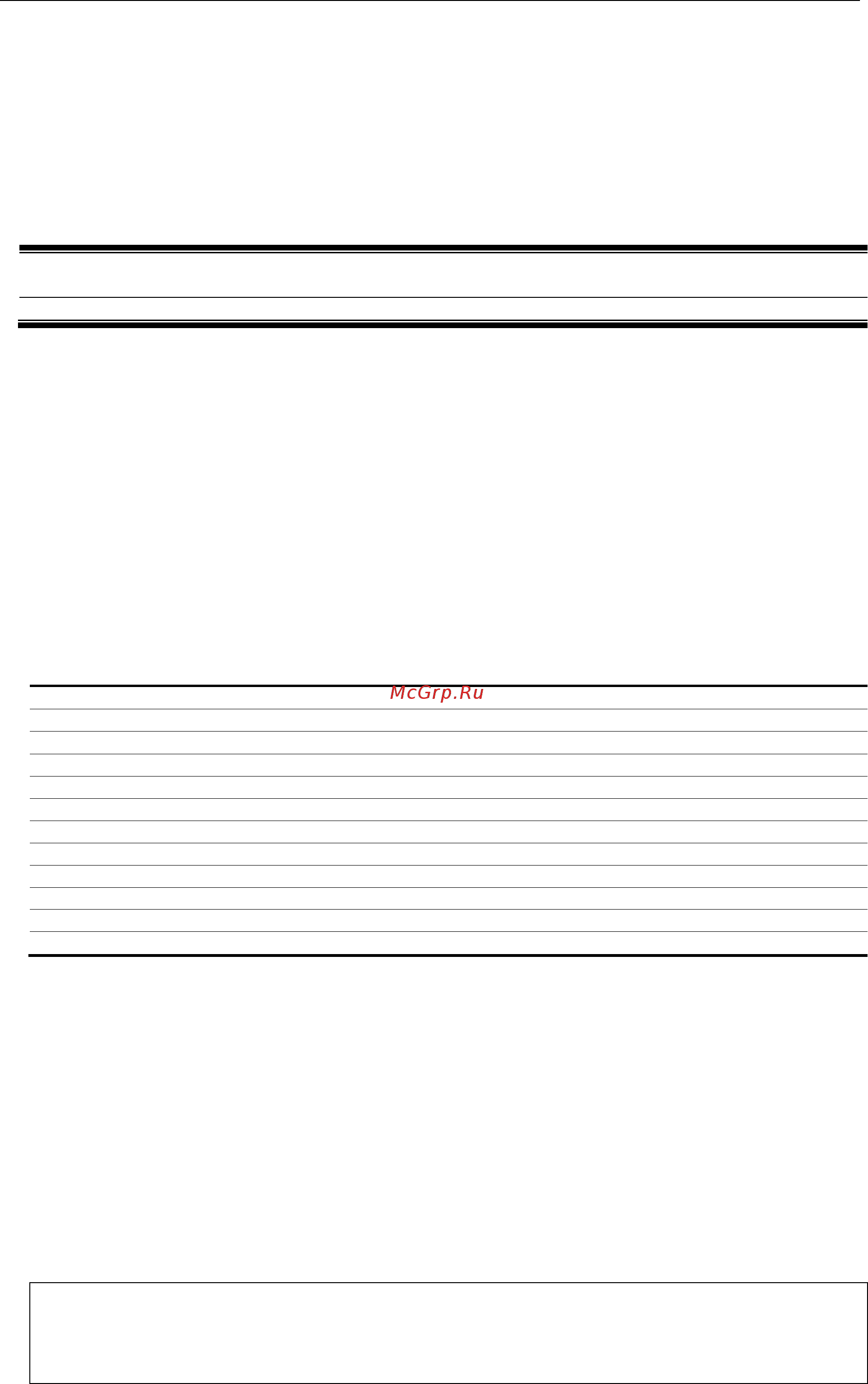 D-Link DGS-3620-52P [1214/1371] Chapter 113 system severity commands