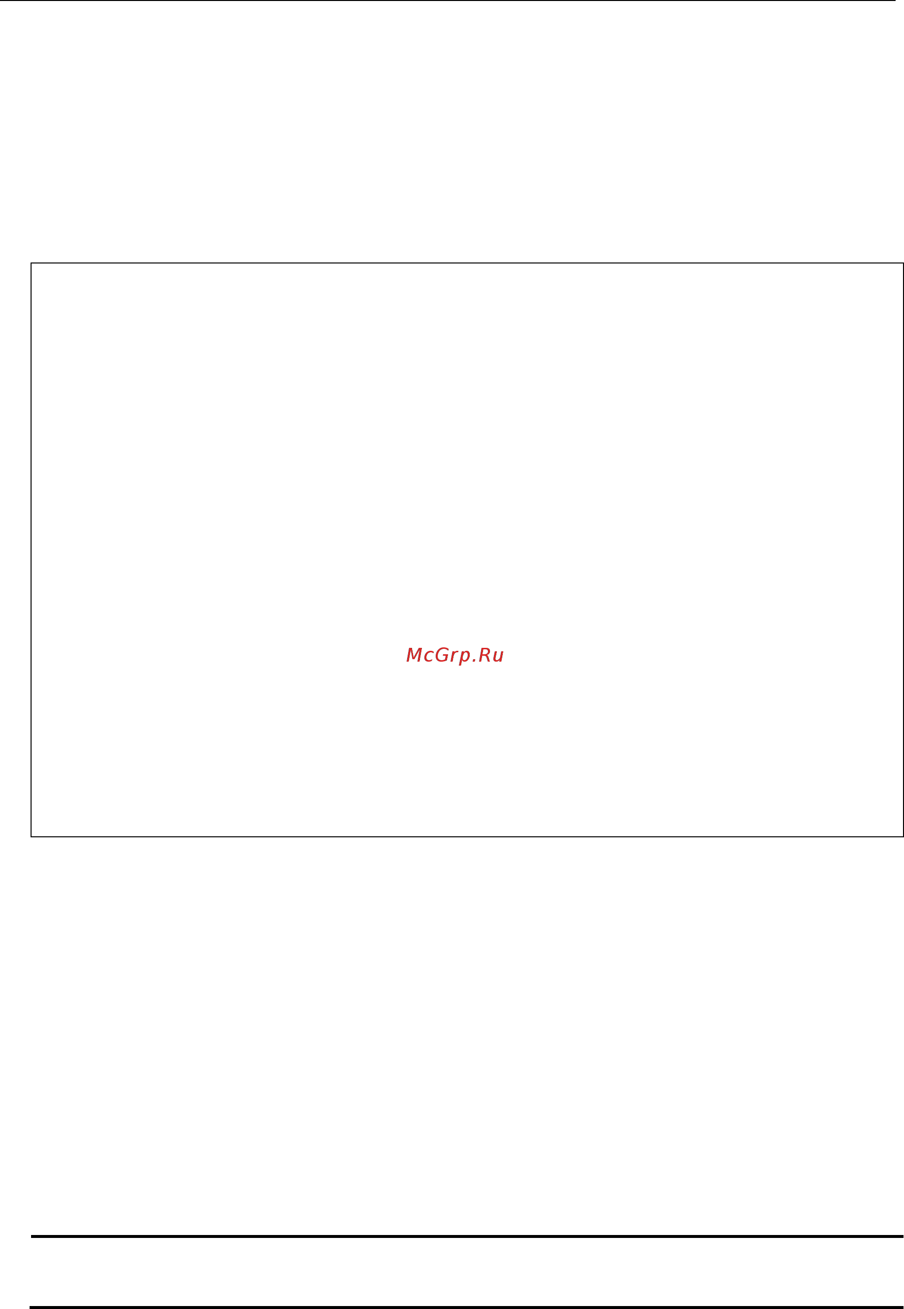 D-Link DGS-3620-52P [1237/1371] Restrictions