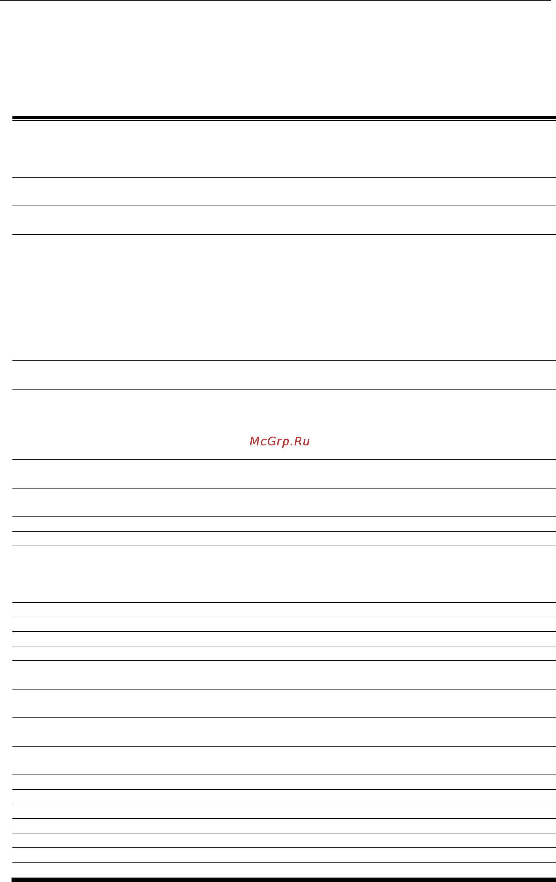 D-Link DGS-3620-52P [1239/1371] Chapter 119 utility commands