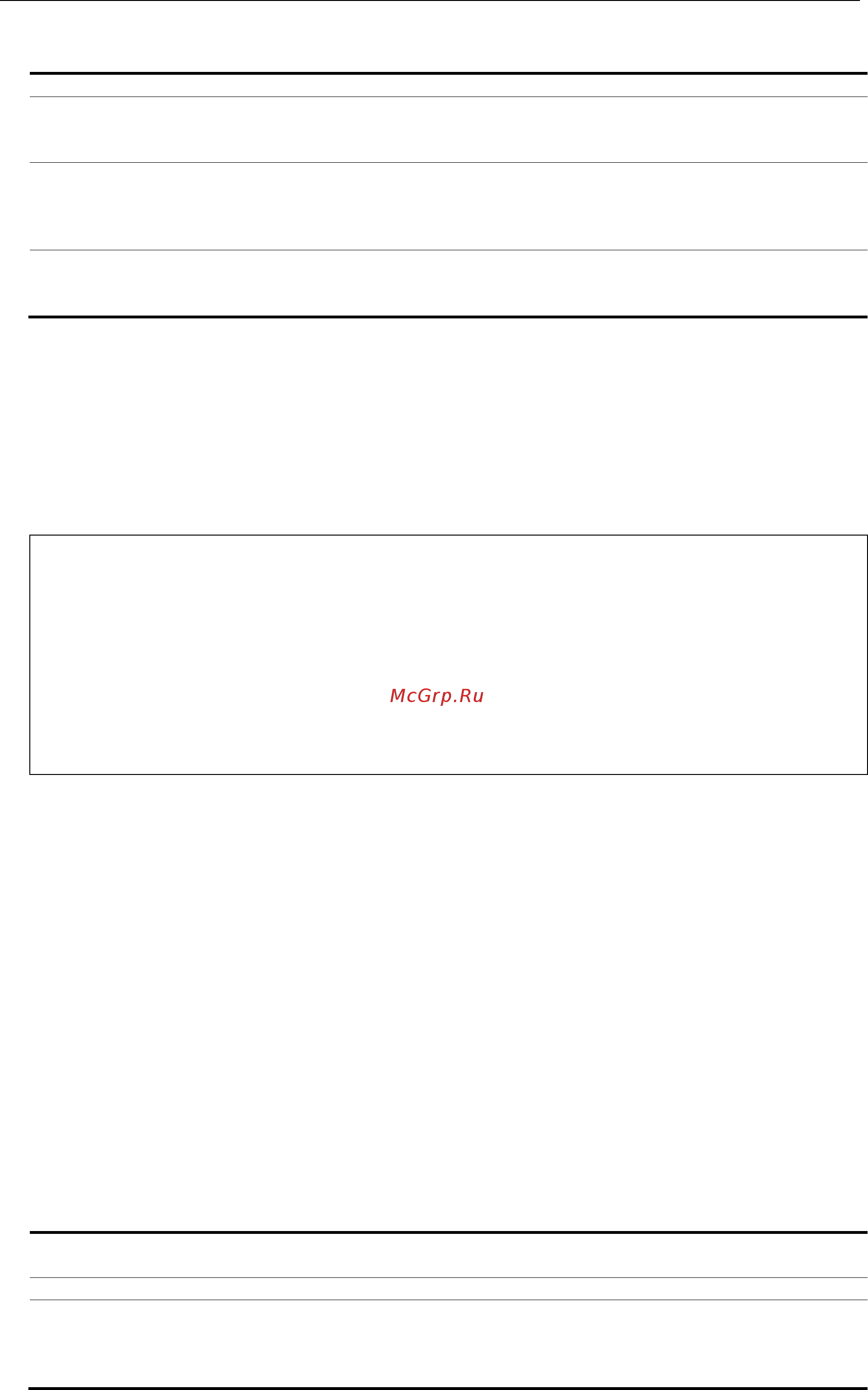 D-Link DGS-3620-52P [1246/1371] Restrictions