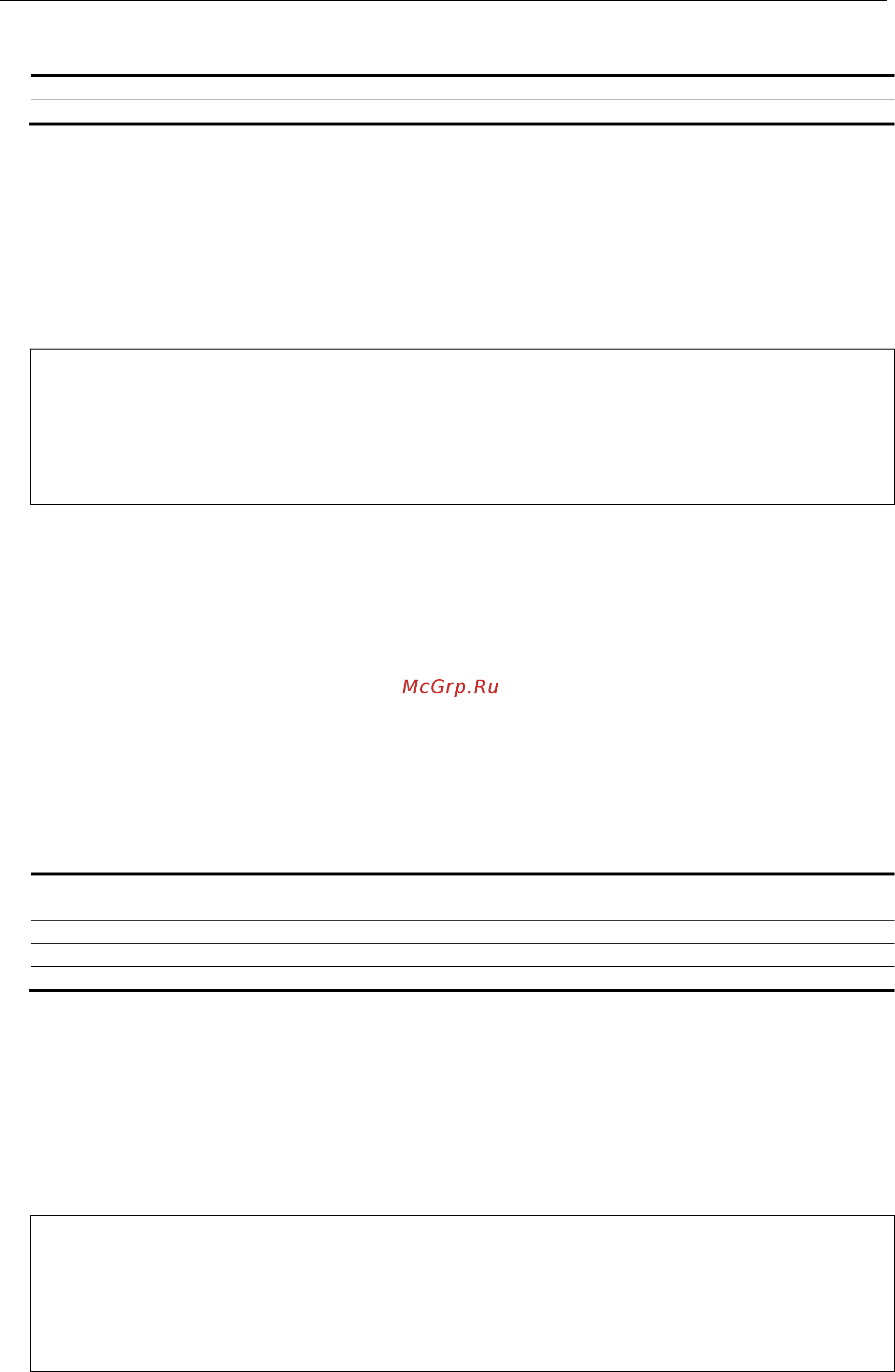 D-Link DGS-3620-52P [1250/1371] Restrictions