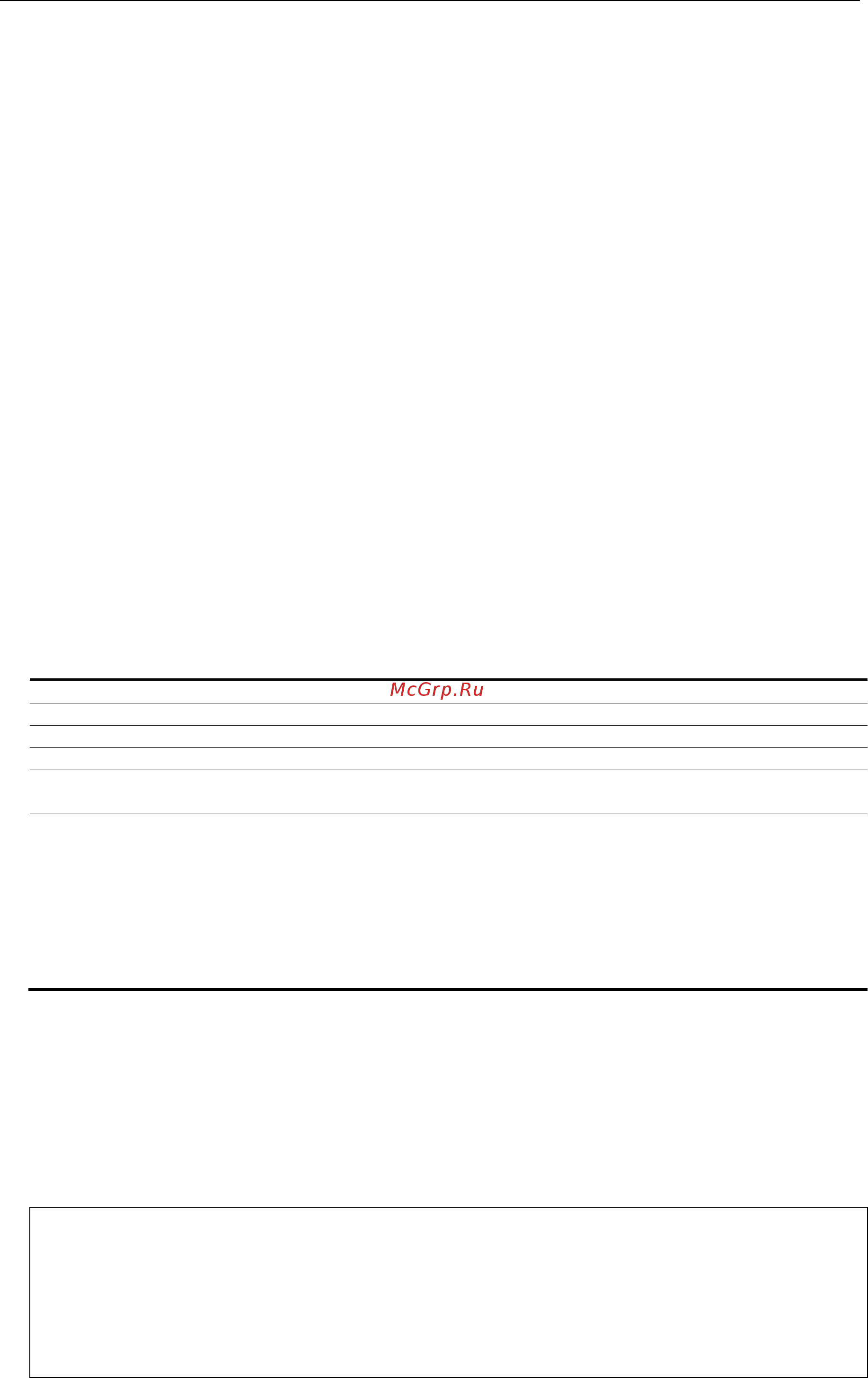 D-Link DGS-3620-52P [1251/1371] Example