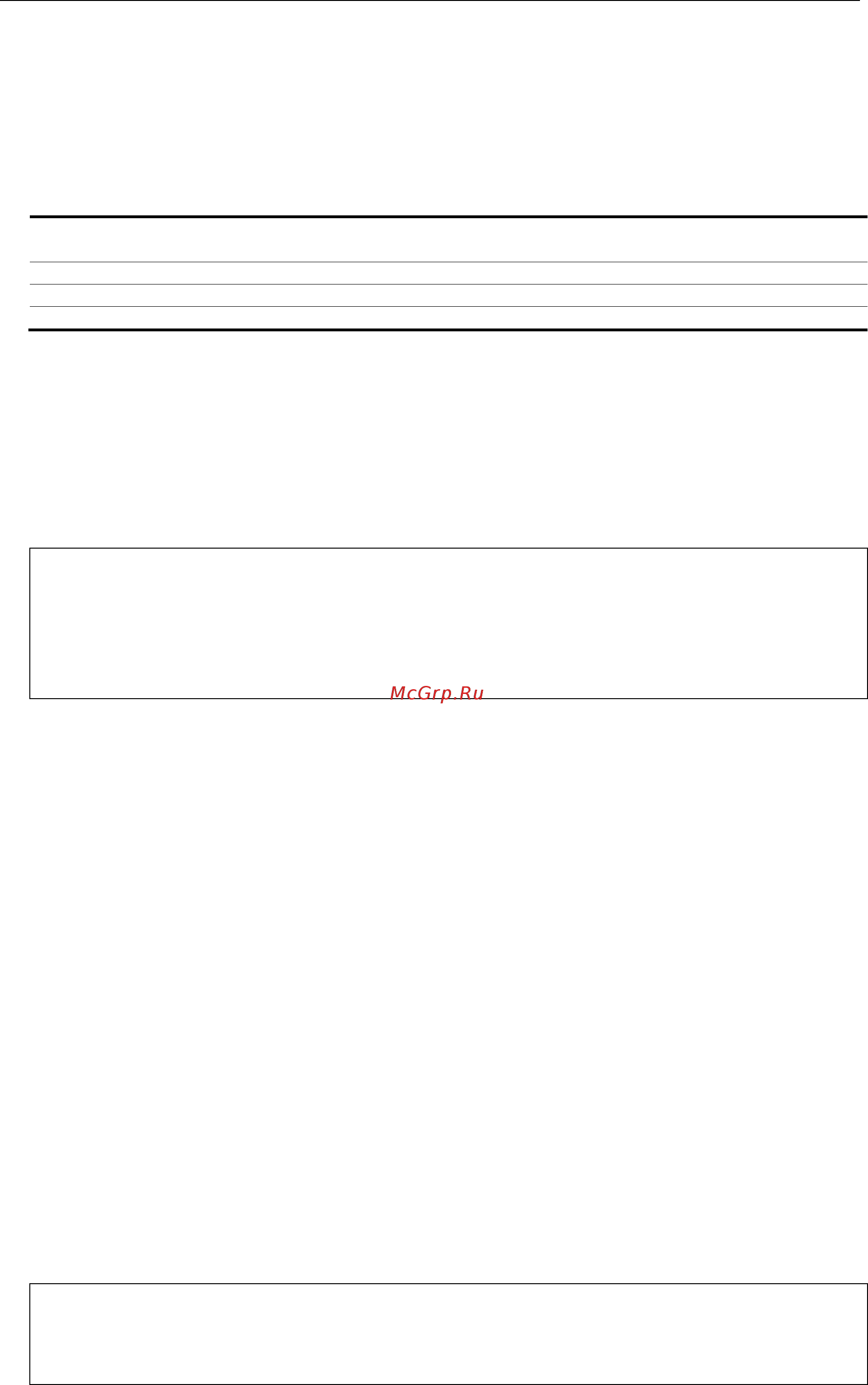 D-Link DGS-3620-52P [1263/1371] Format