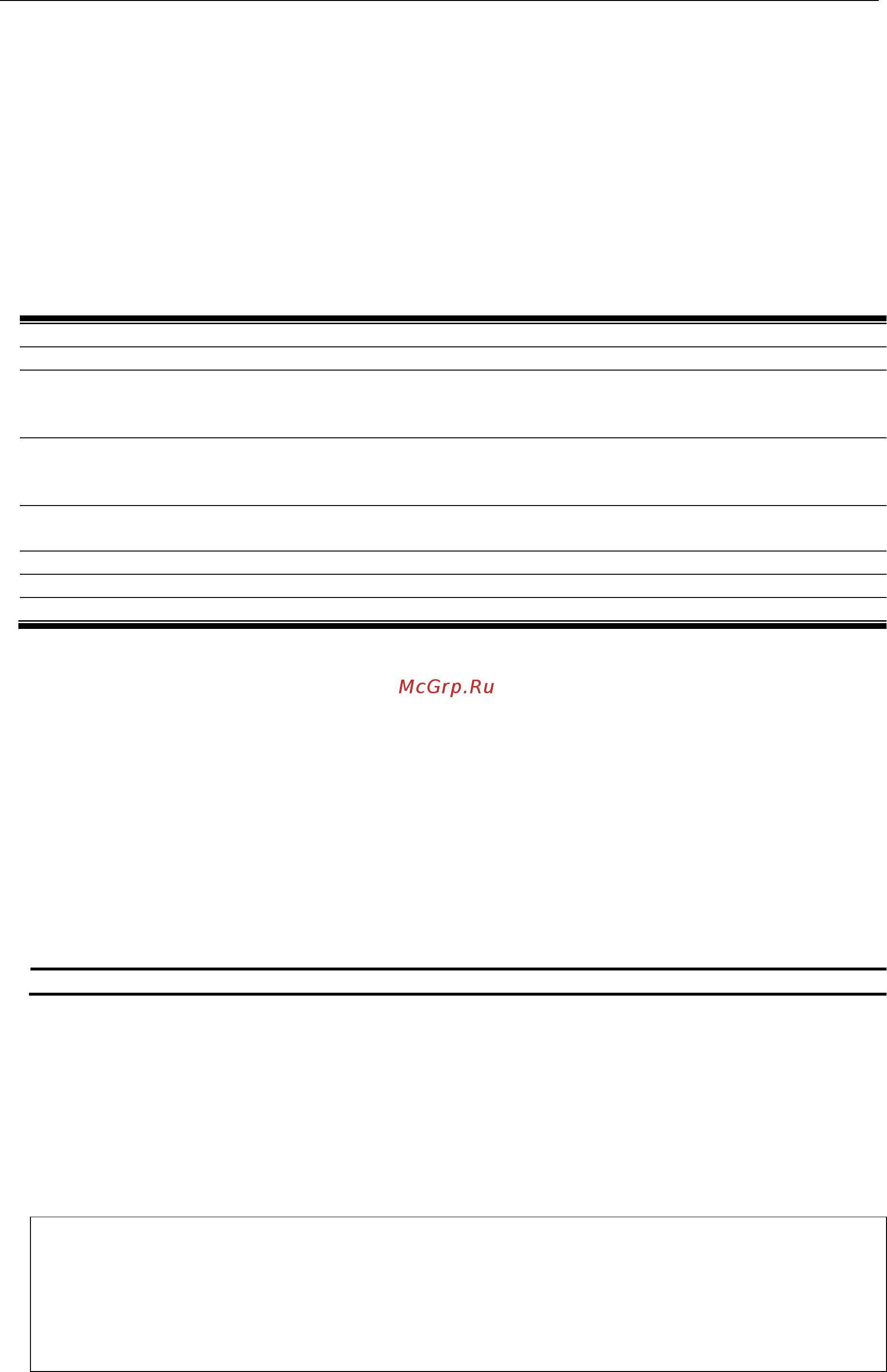 D-Link DGS-3620-52P [1265/1371] Chapter 120 virtual router redundancy protocol vrrp commands