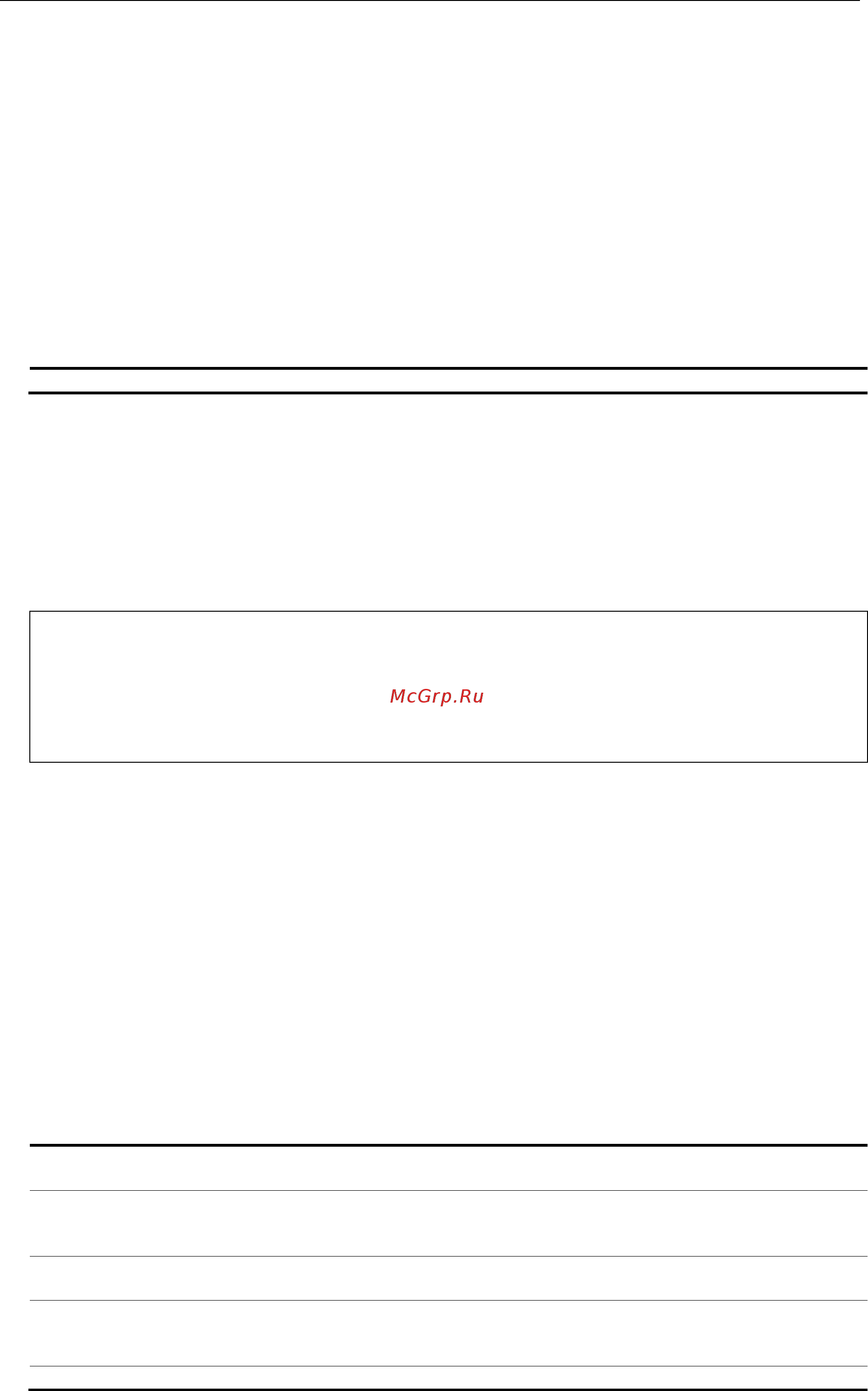 D-Link DGS-3620-52P [1266/1371] 2 disable vrrp
