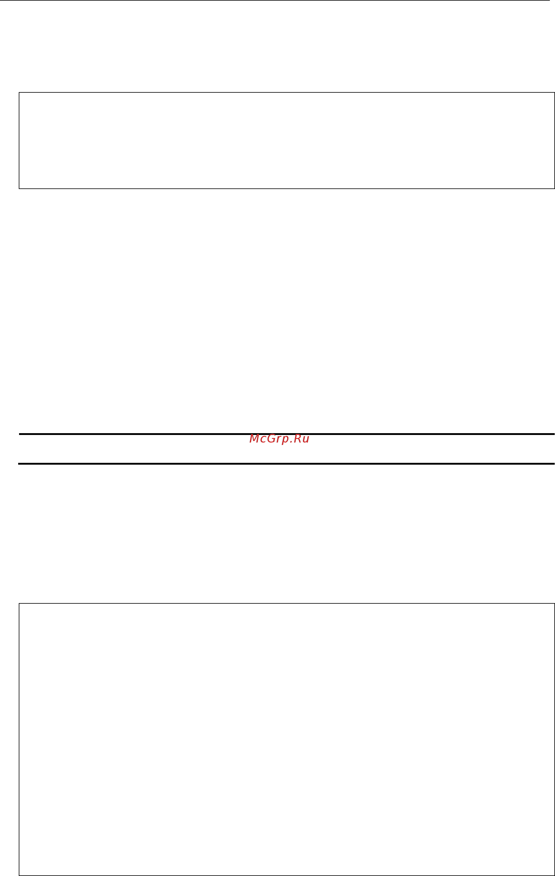D-Link DGS-3620-52P [1282/1371] Restrictions