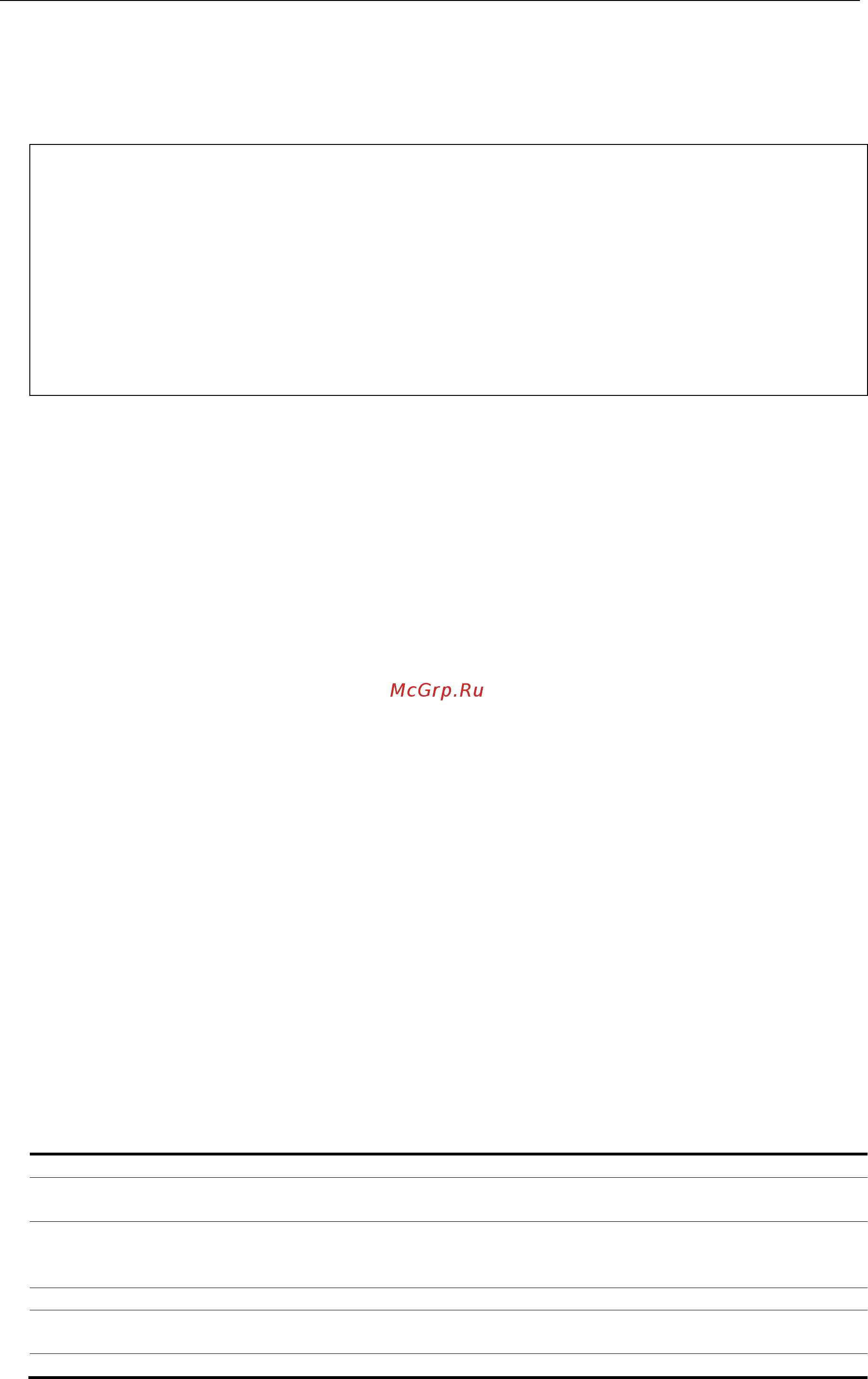 D-Link DGS-3620-52P [1285/1371] Example