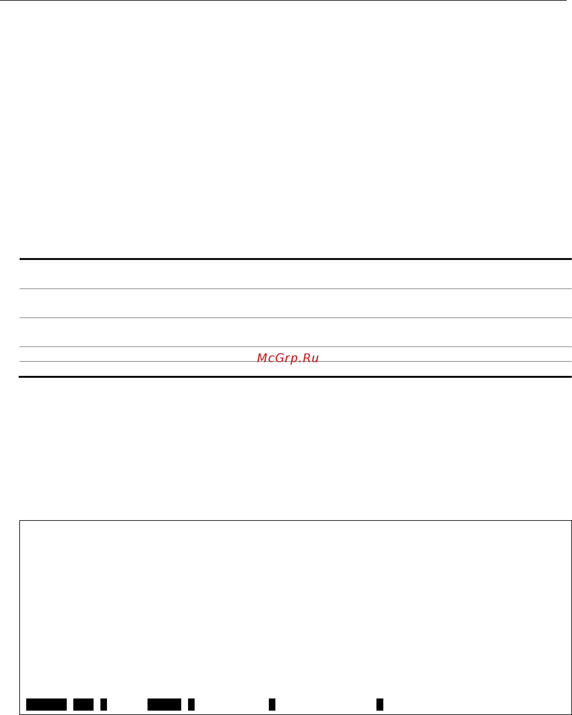 D-Link DGS-3620-52P [1294/1371] 5 show vlan_counter statistics