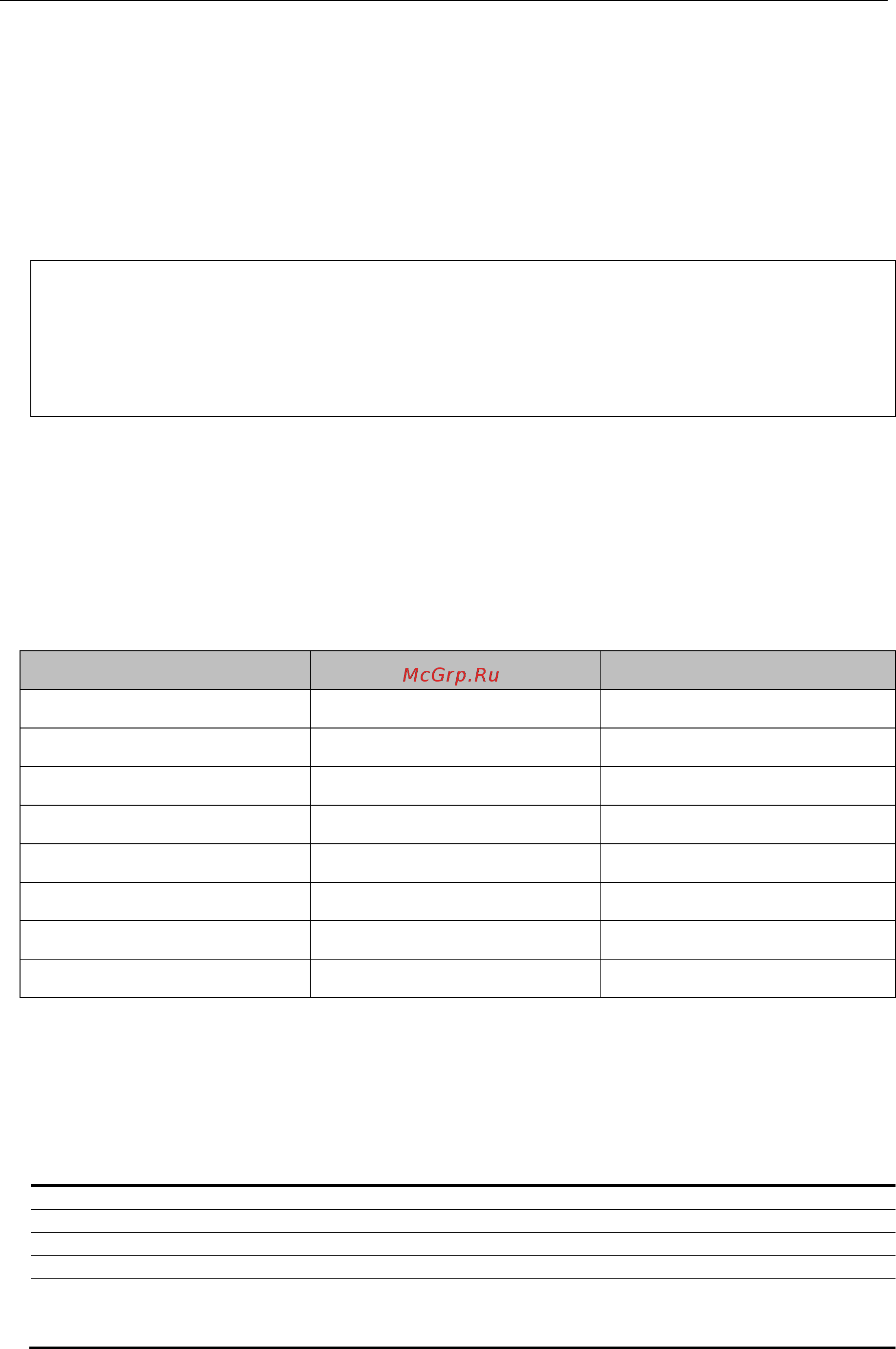 D-Link DGS-3620-52P [1301/1371] Restrictions