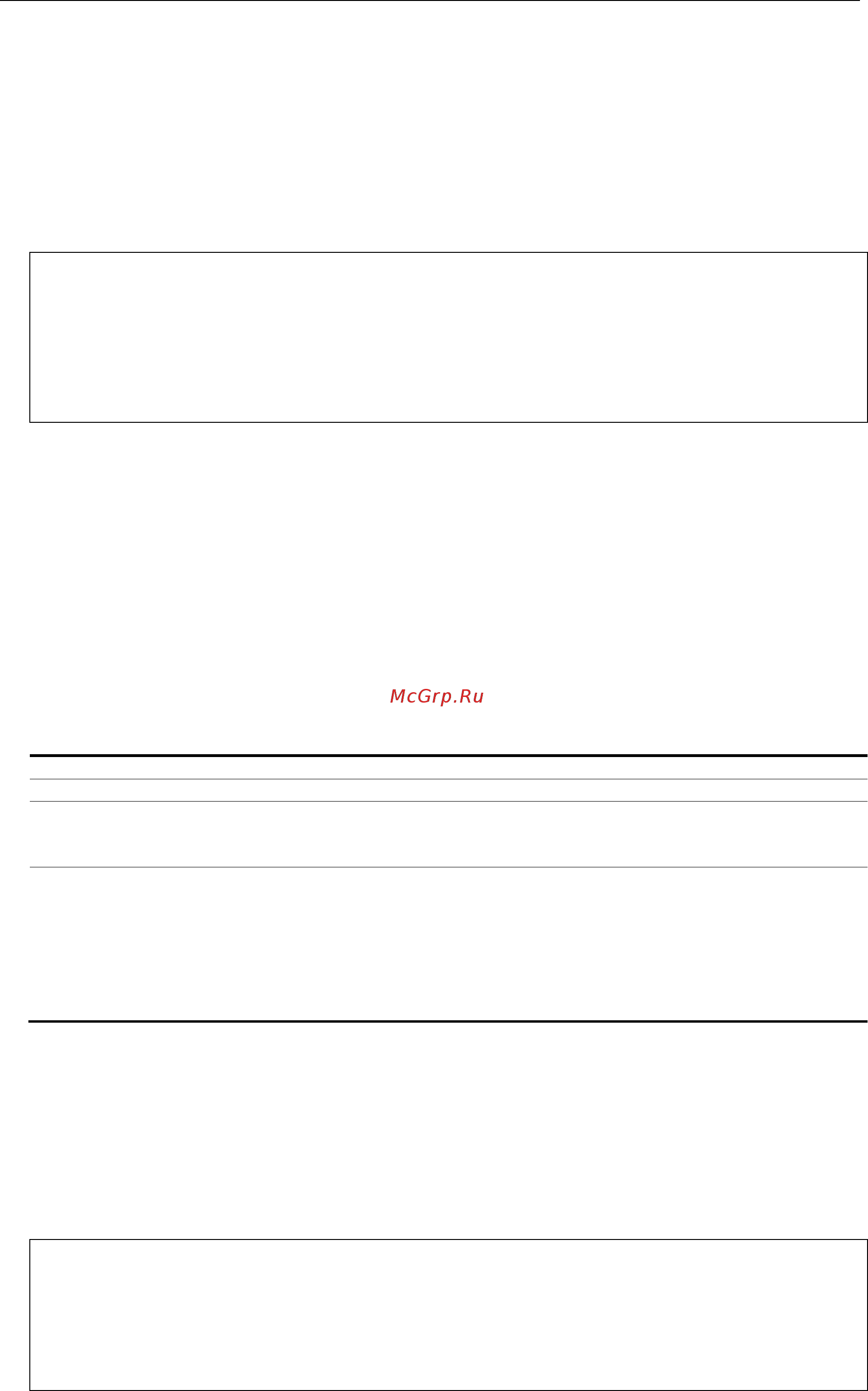 D-Link DGS-3620-52P [1302/1371] Restrictions