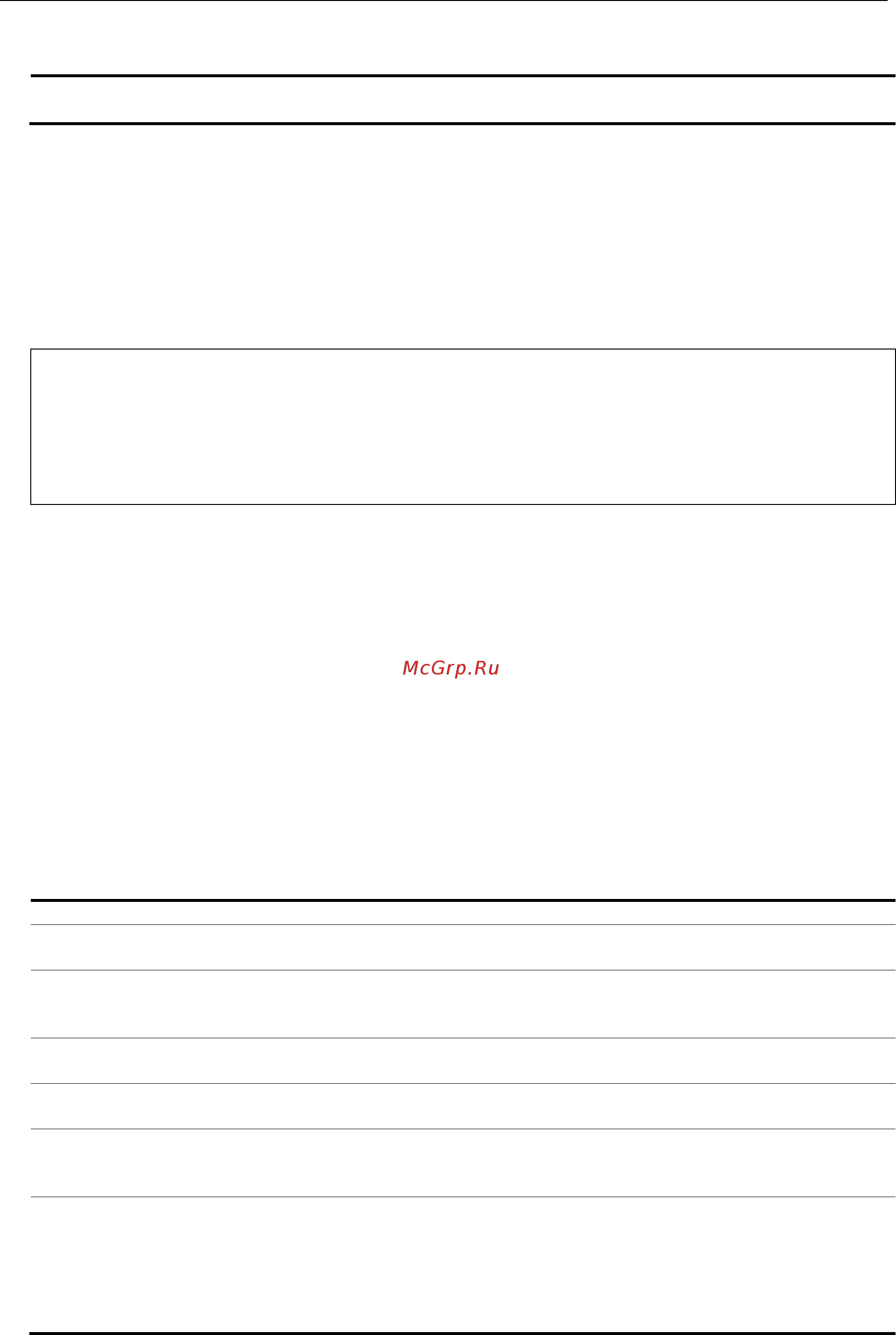 D-Link DGS-3620-52P [1321/1371] Restrictions