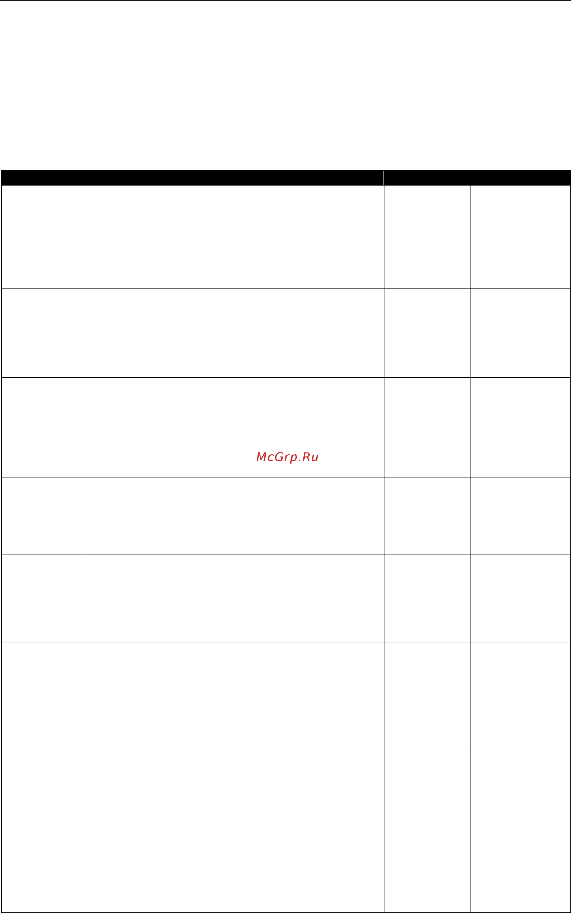 D-Link DGS-3620-52P [1333/1371] The following table lists all possible entries and their corresponding meanings that will appear in the system log of this switch