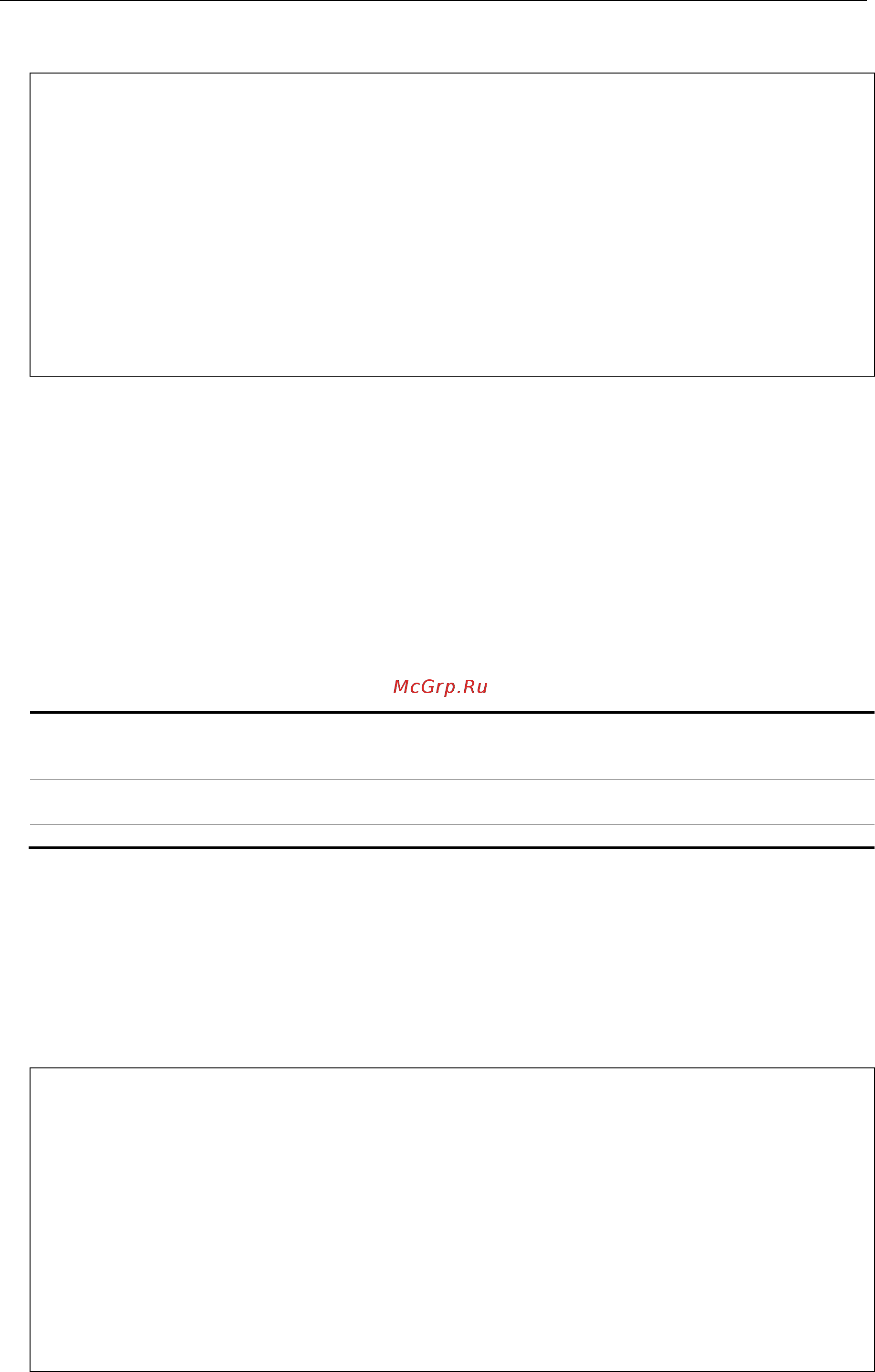 D-Link DGS-3620-52P [462/1371] 5 show dvmrp neighbor