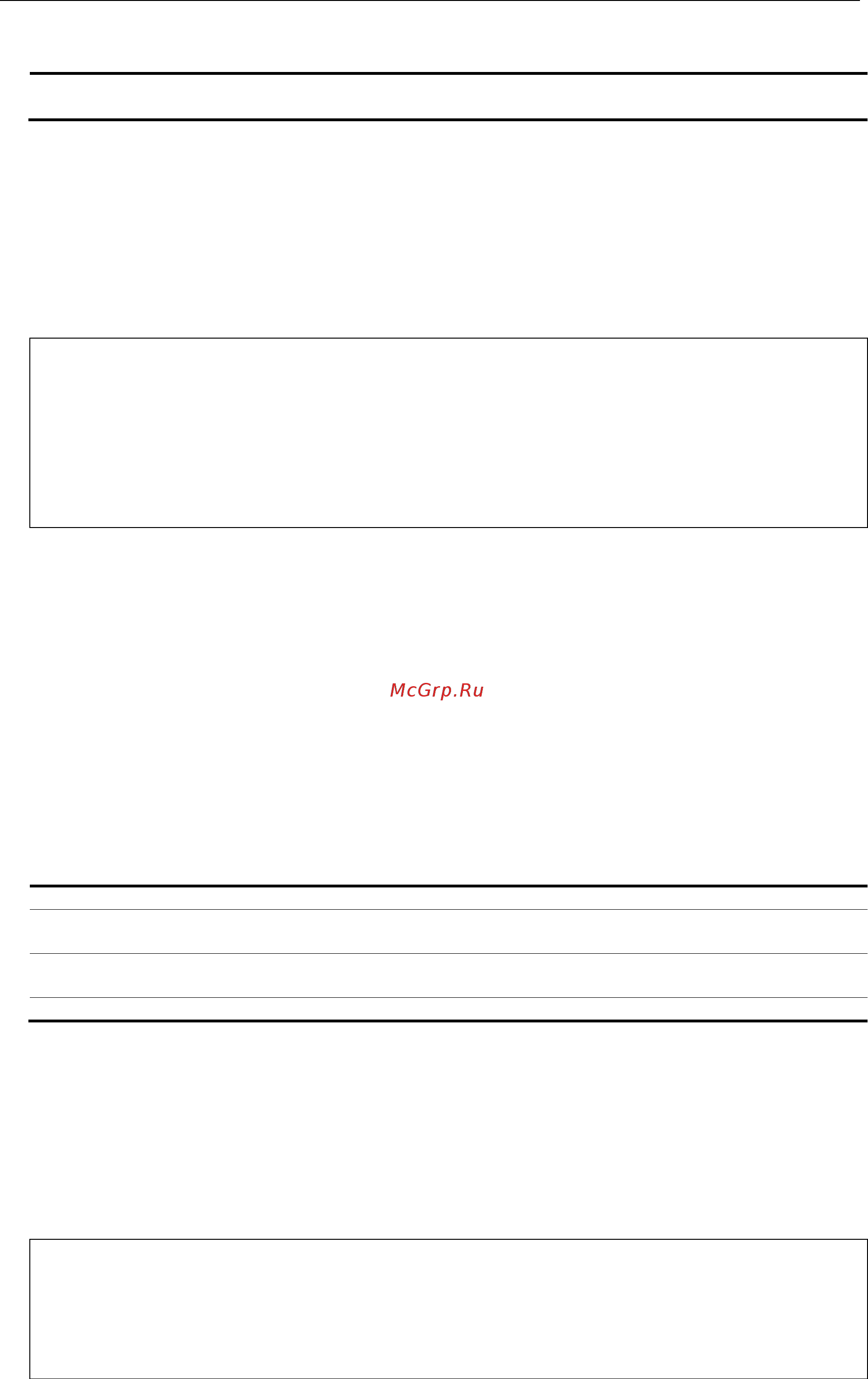 D-Link DGS-3620-52P [770/1371] Restrictions