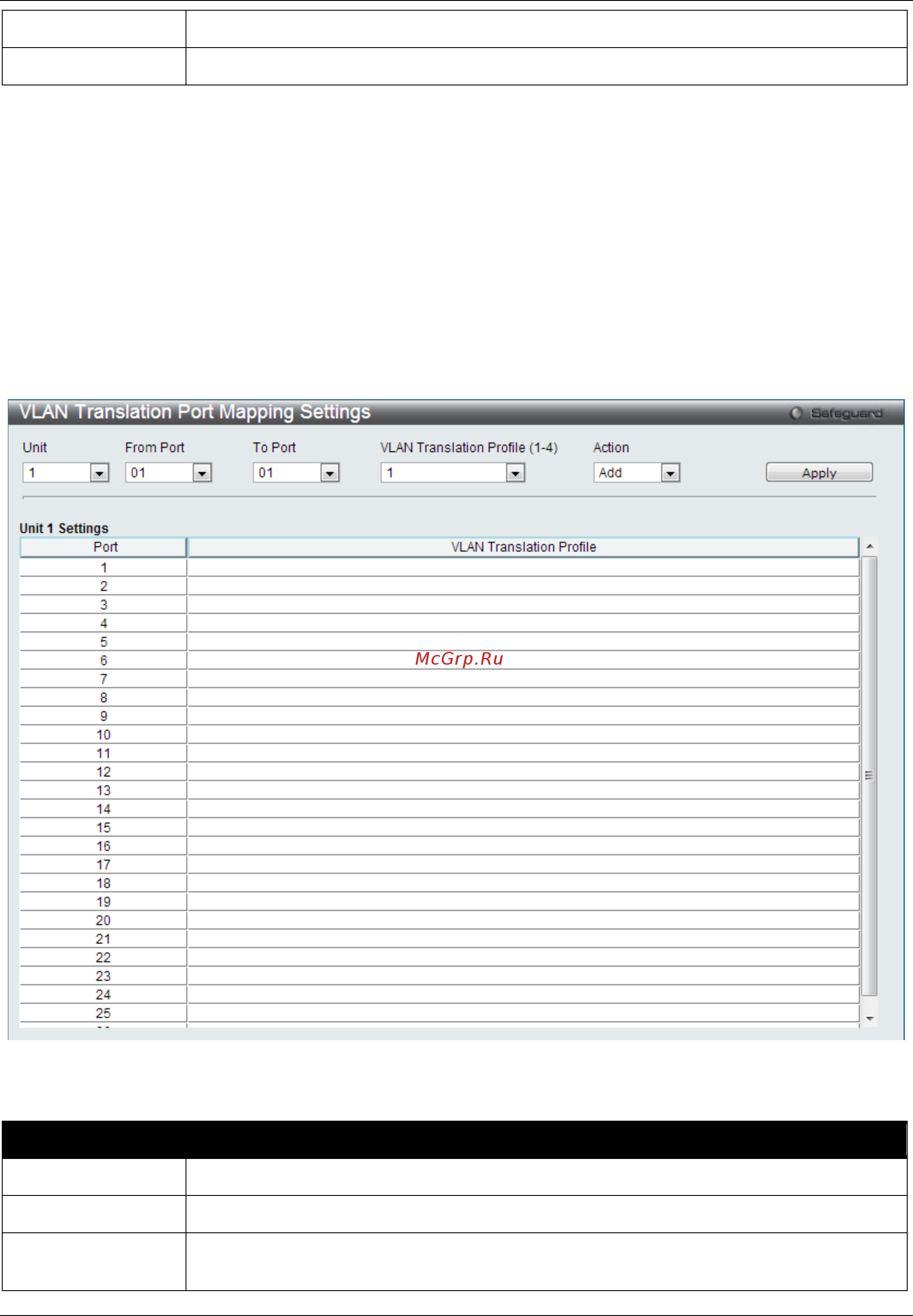 DLink DGS362028SC [126/637] VLAN Translation Port Mapping Settings