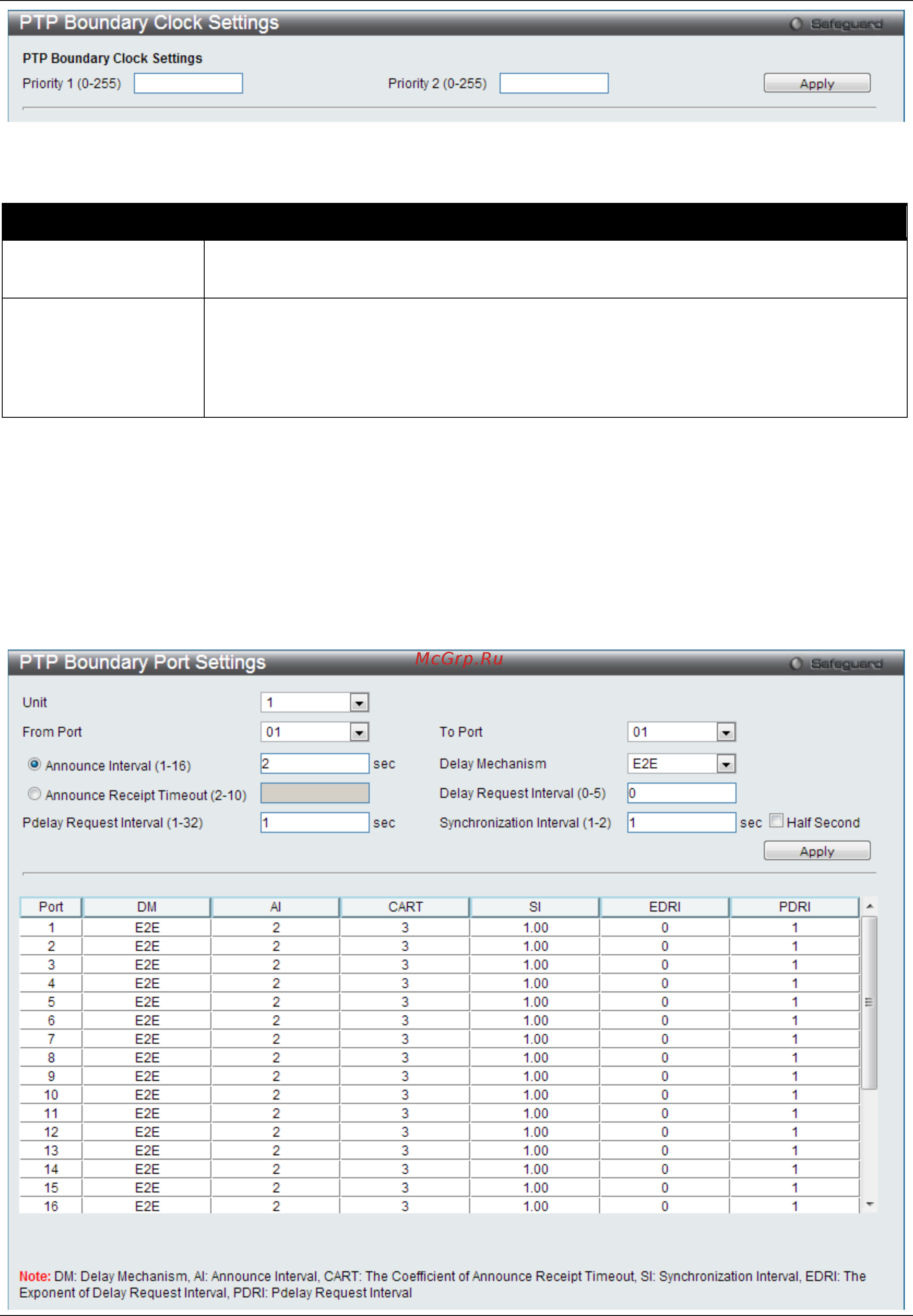D-Link DGS-3620-28SC [201/637] Ptp boundary port settings