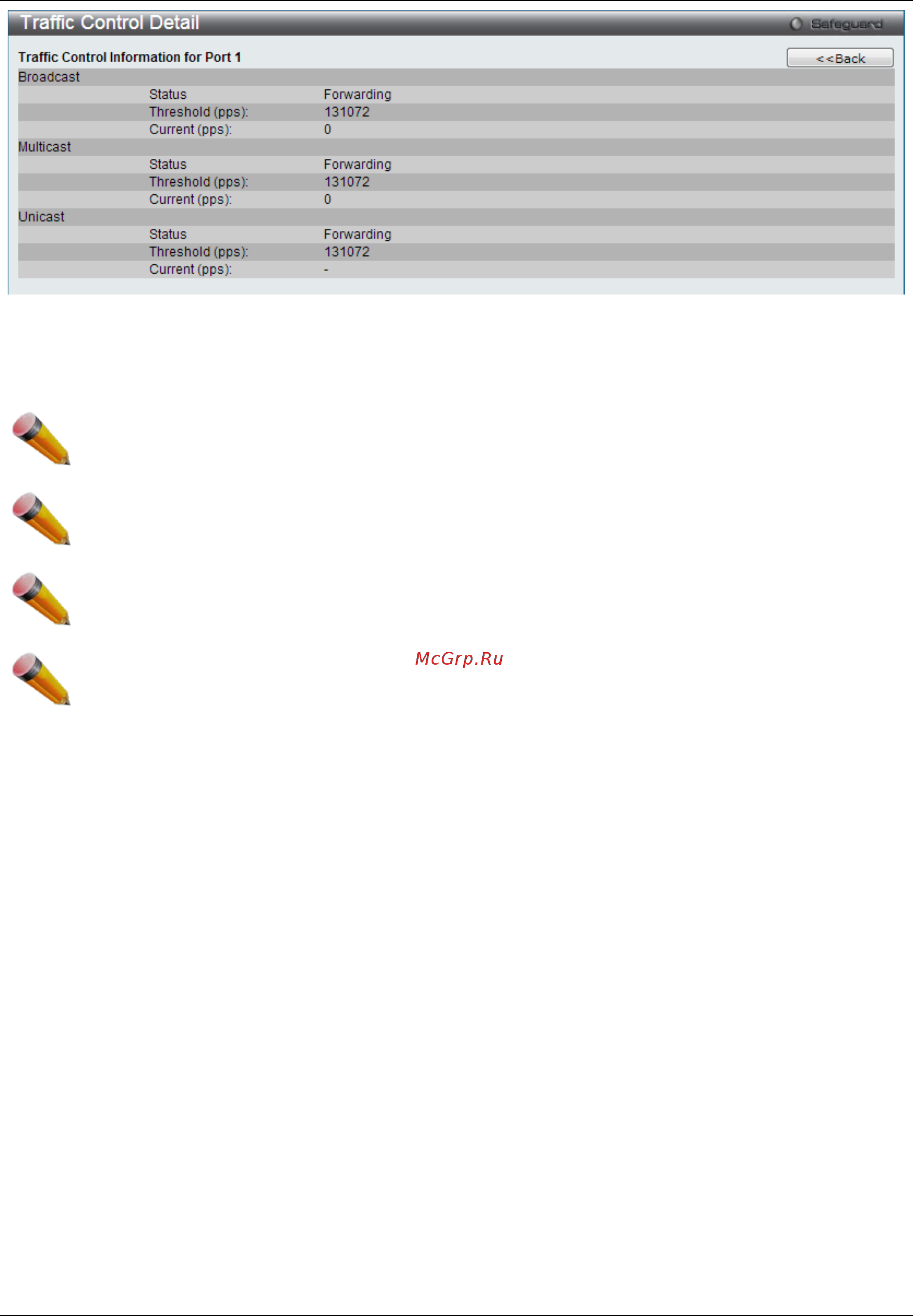 D-Link DGS-3620-28SC [353/637] Dscp trust settings