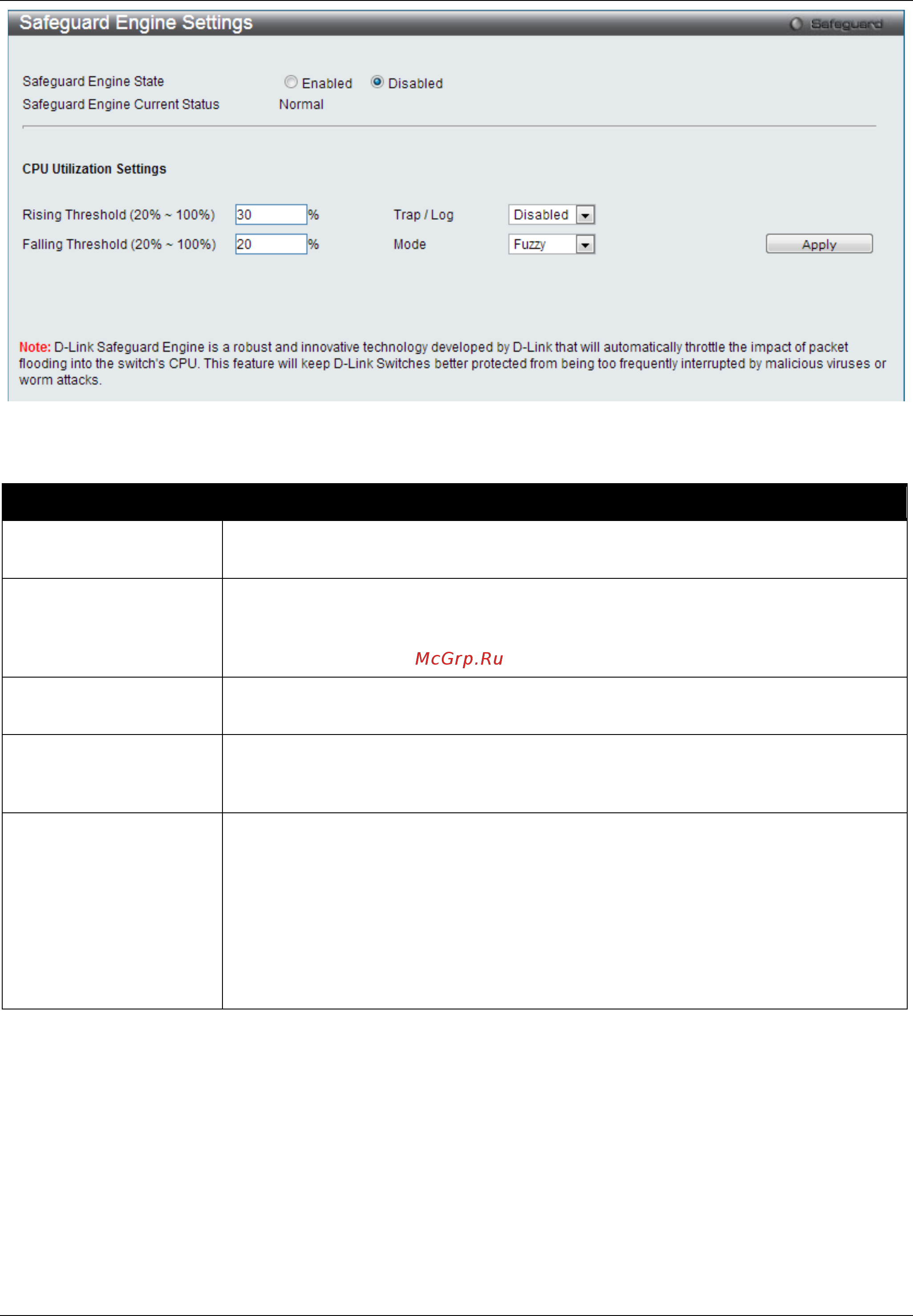 D-Link DGS-3620-28SC [503/637] Sftp server settings