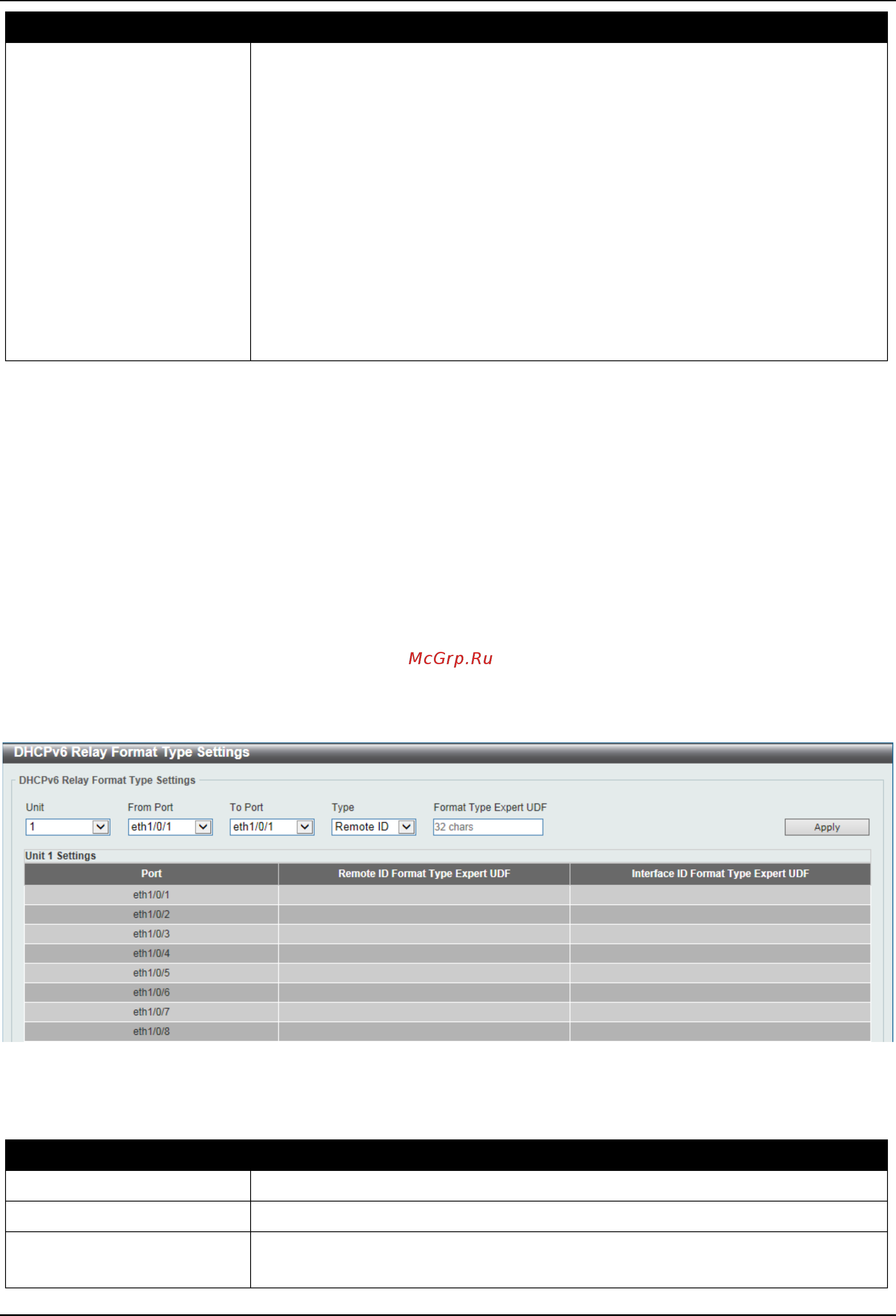 D-Link DGS-3630-28TC [103/742] Dhcpv6 relay format type settings
