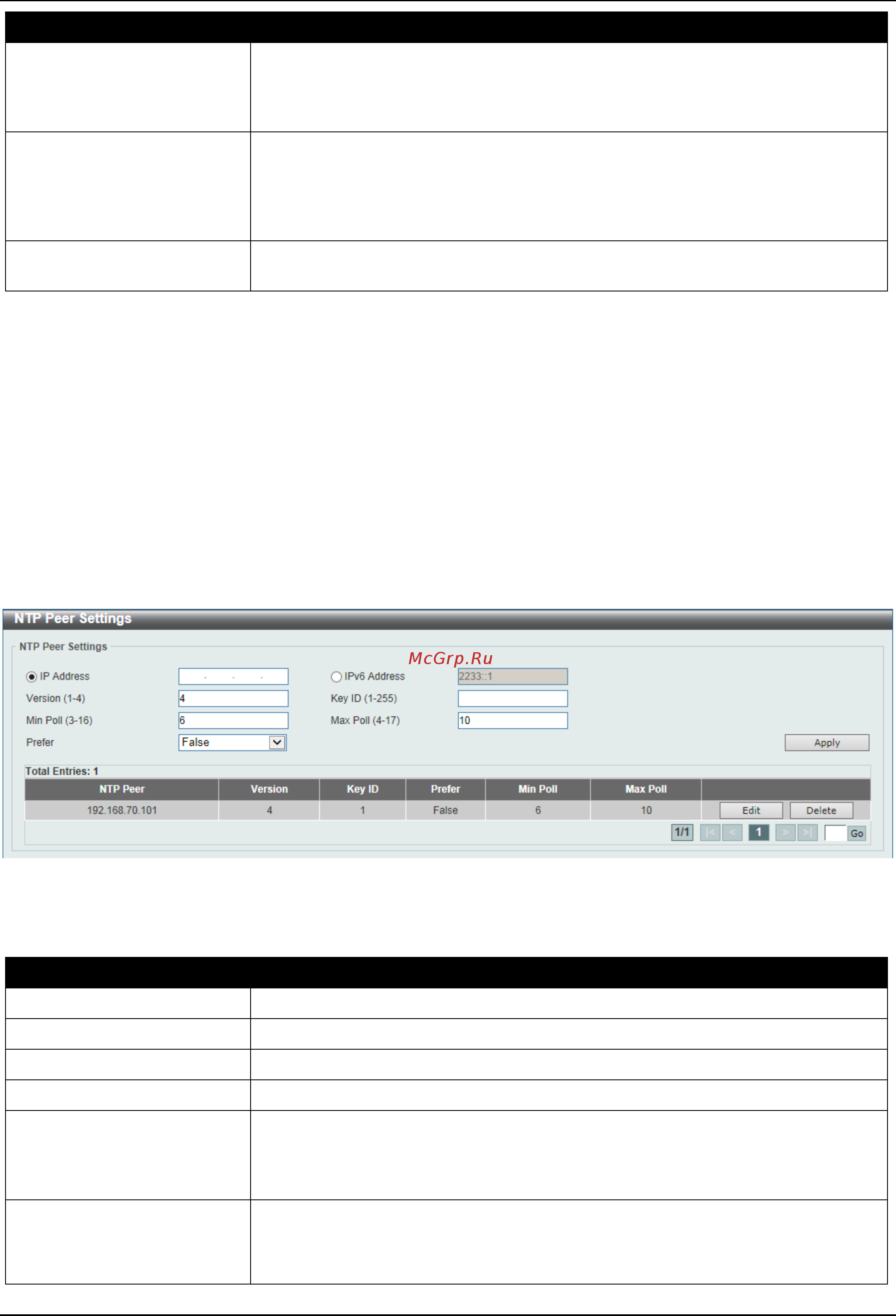 D-Link DGS-3630-28SC [111/742] Ntp peer settings