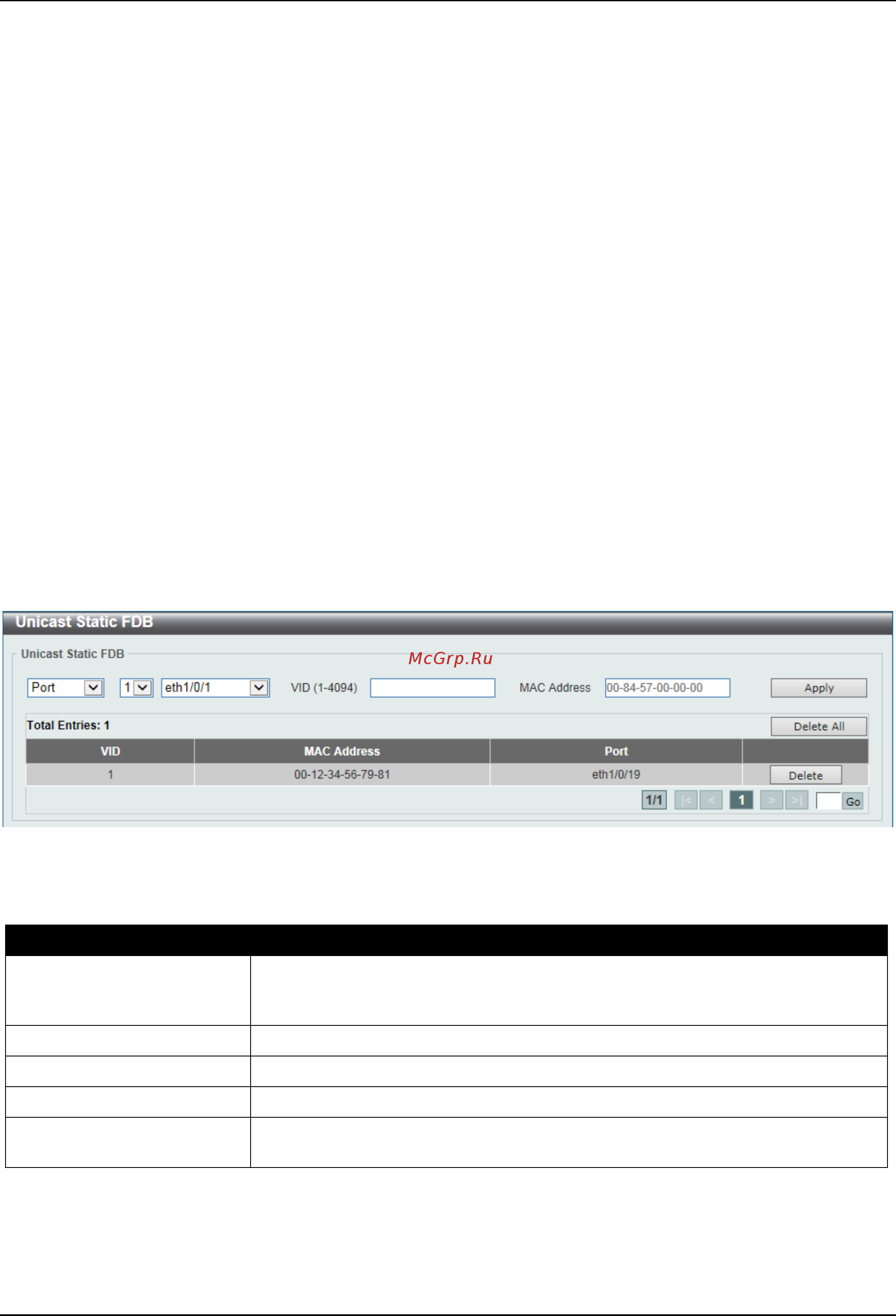D-Link DGS-3630-28TC [144/742] Static fdb