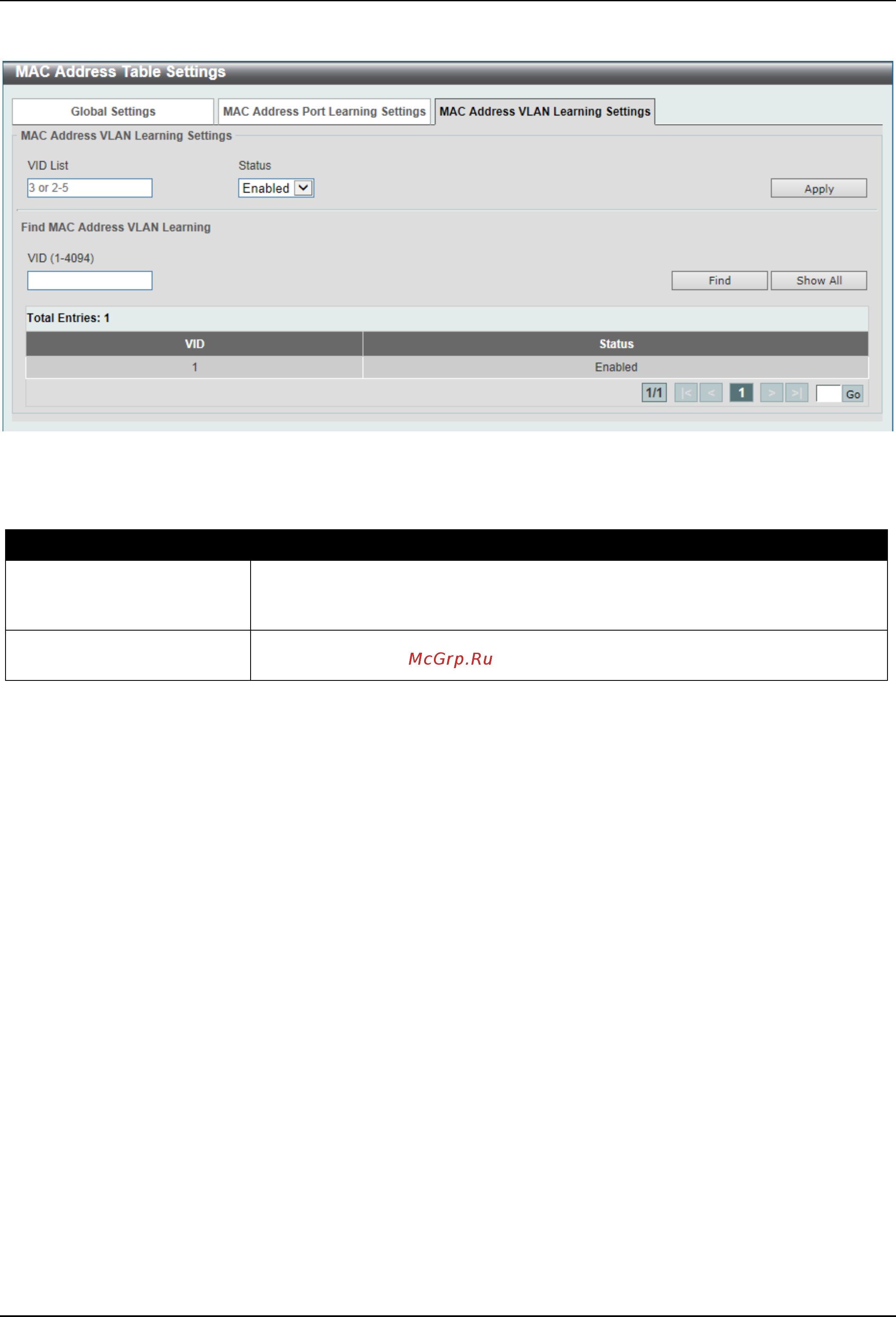 D-Link DGS-3630-28SC [147/742] Mac address table