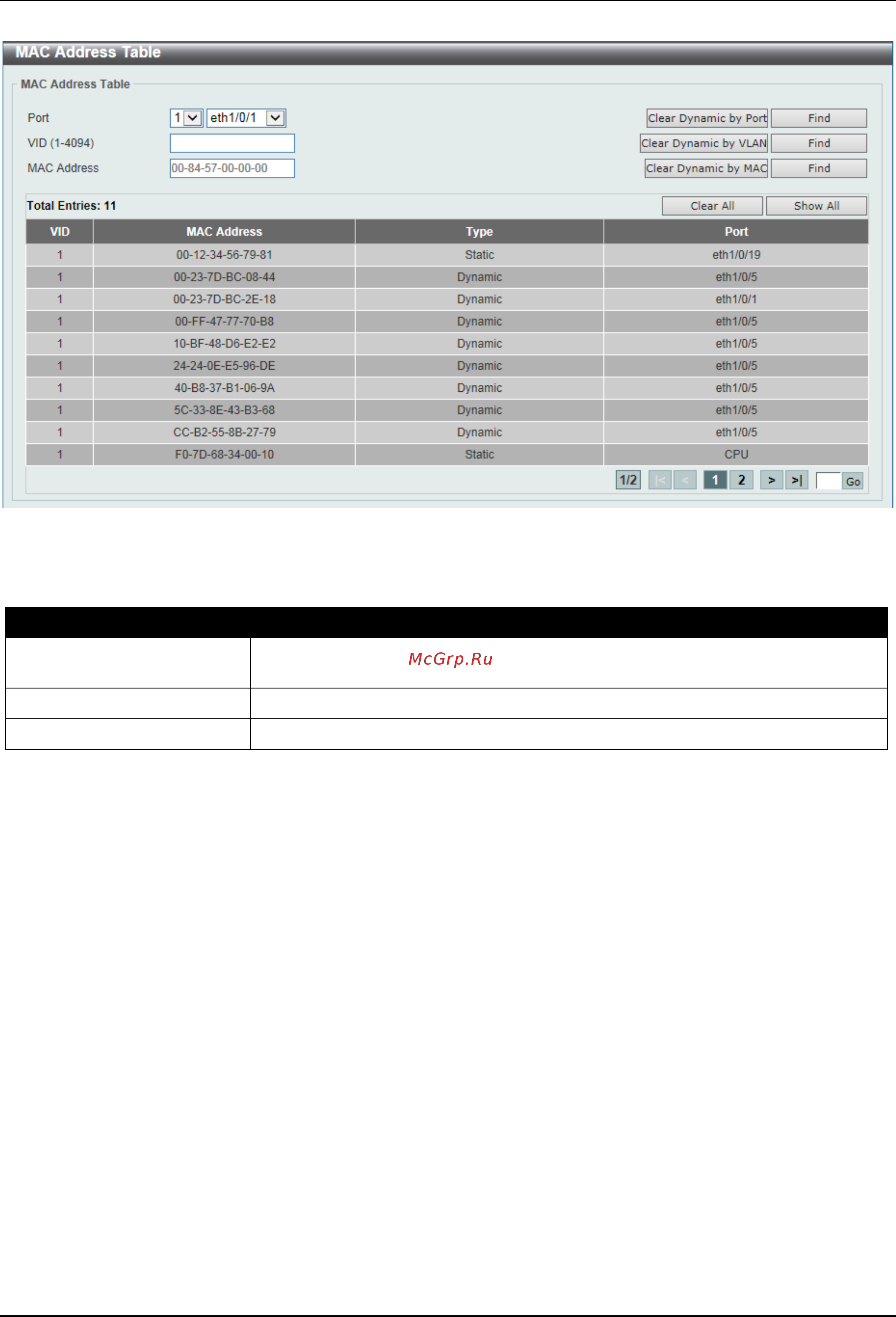 D-Link DGS-3630-28TC [148/742] Mac notification