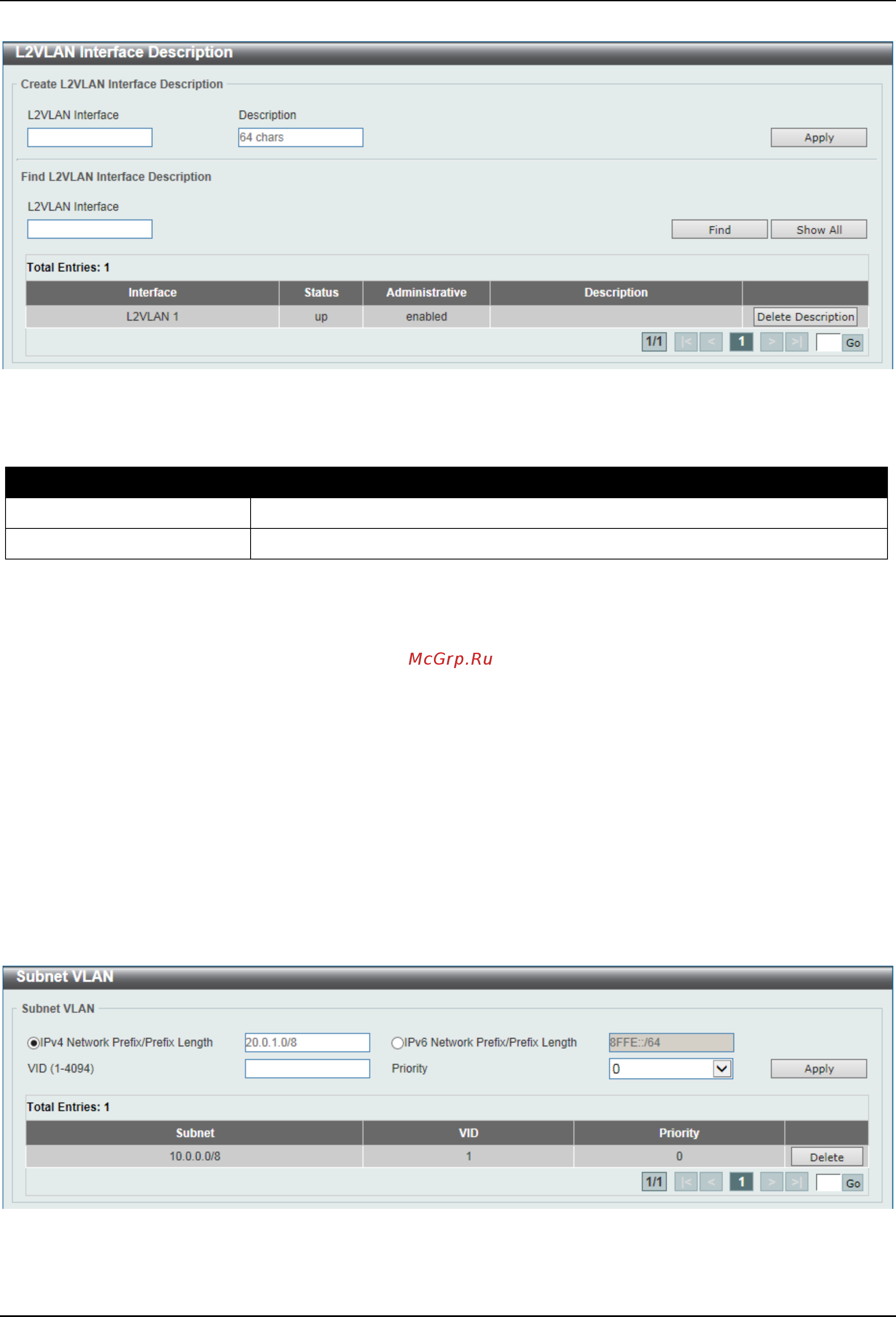 D-Link DGS-3630-28SC [164/742] Subnet vlan