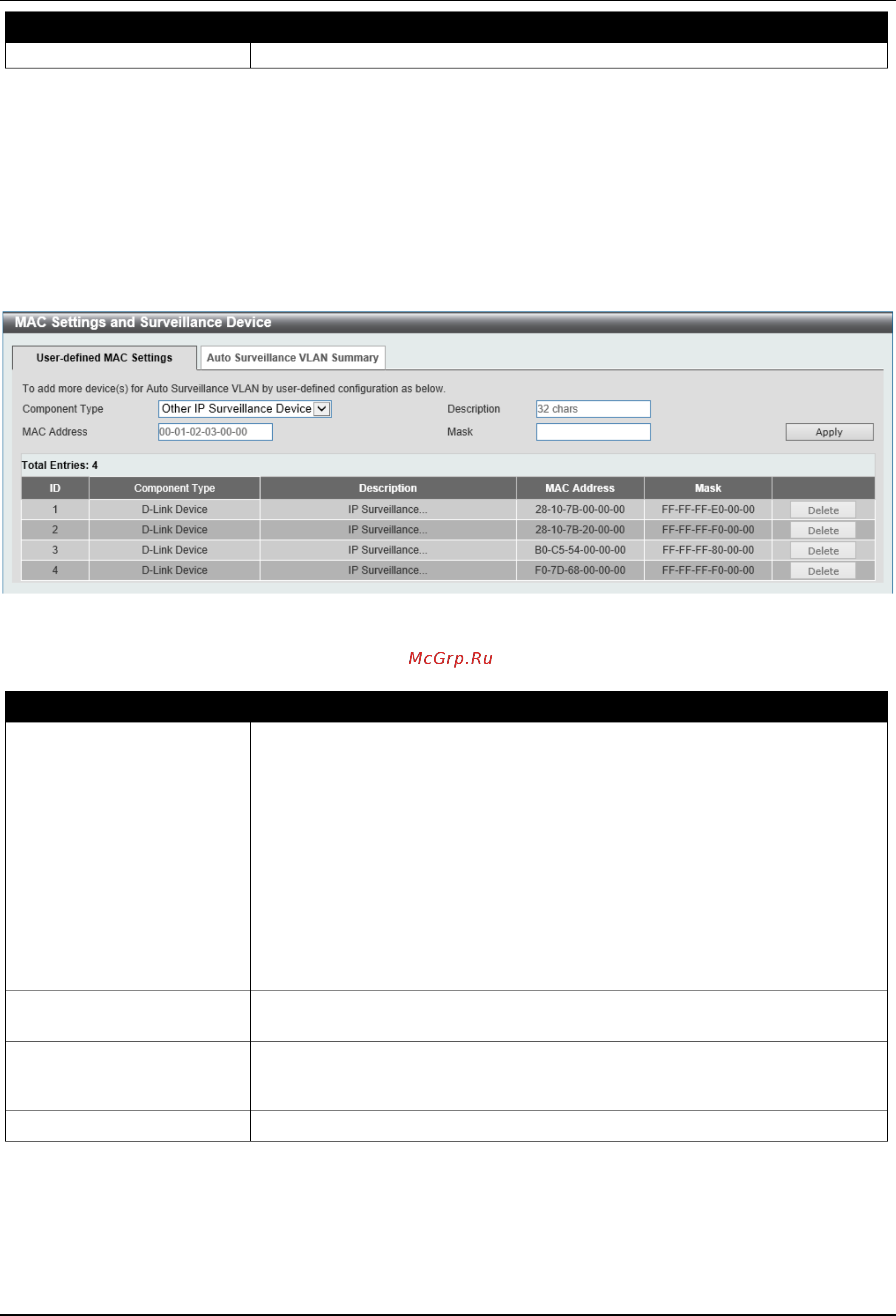 D-Link DGS-3630-28TC [168/742] Mac settings and surveillance device