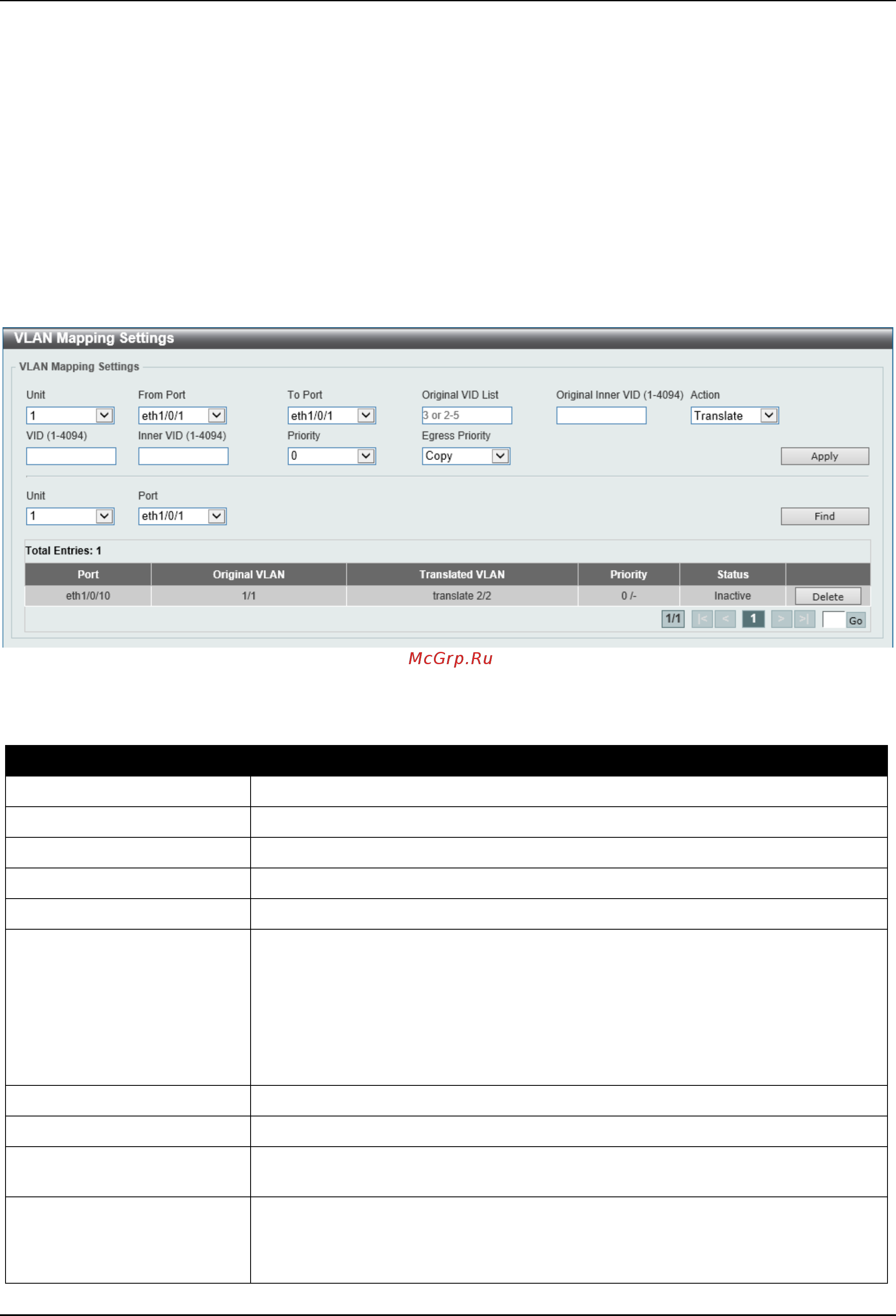 D-Link DGS-3630-52TC [176/742] Vlan mapping