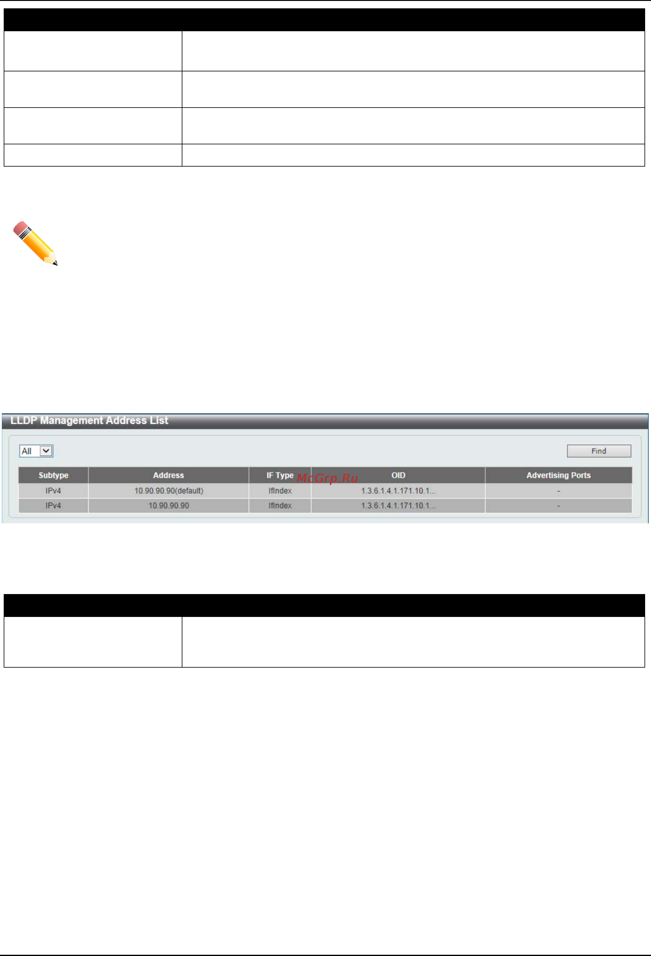 D-Link DGS-3630-28SC [232/742] Lldp management address list